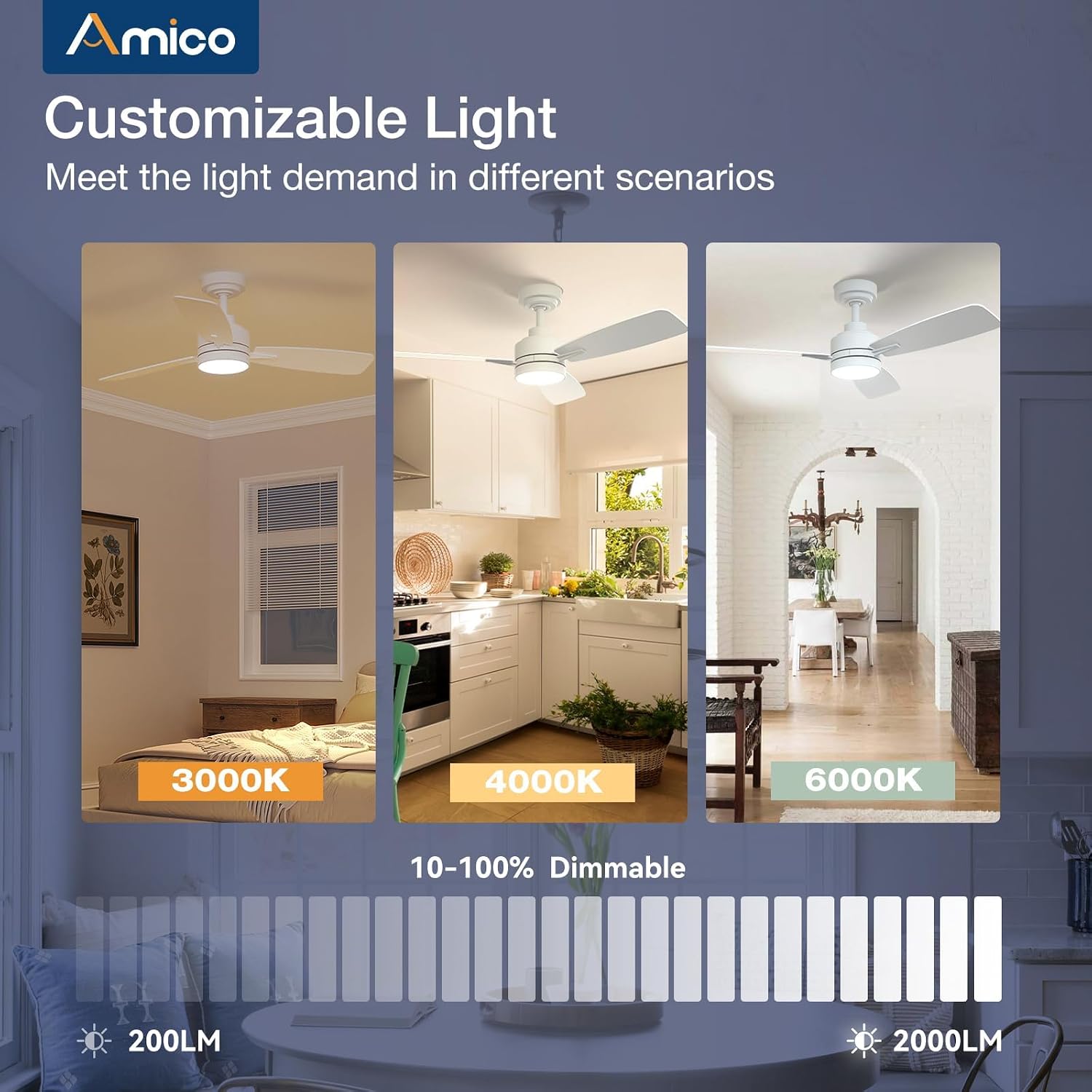 Amico Ceiling Fans with Lights, 44 inch White Ceiling Fan with Light and Remote Control, Reversible, 3CCT, Dimmable, Noiseless, Small Ceiling Fan for Bedroom, Farmhouse, Indoor/Outdoor Use