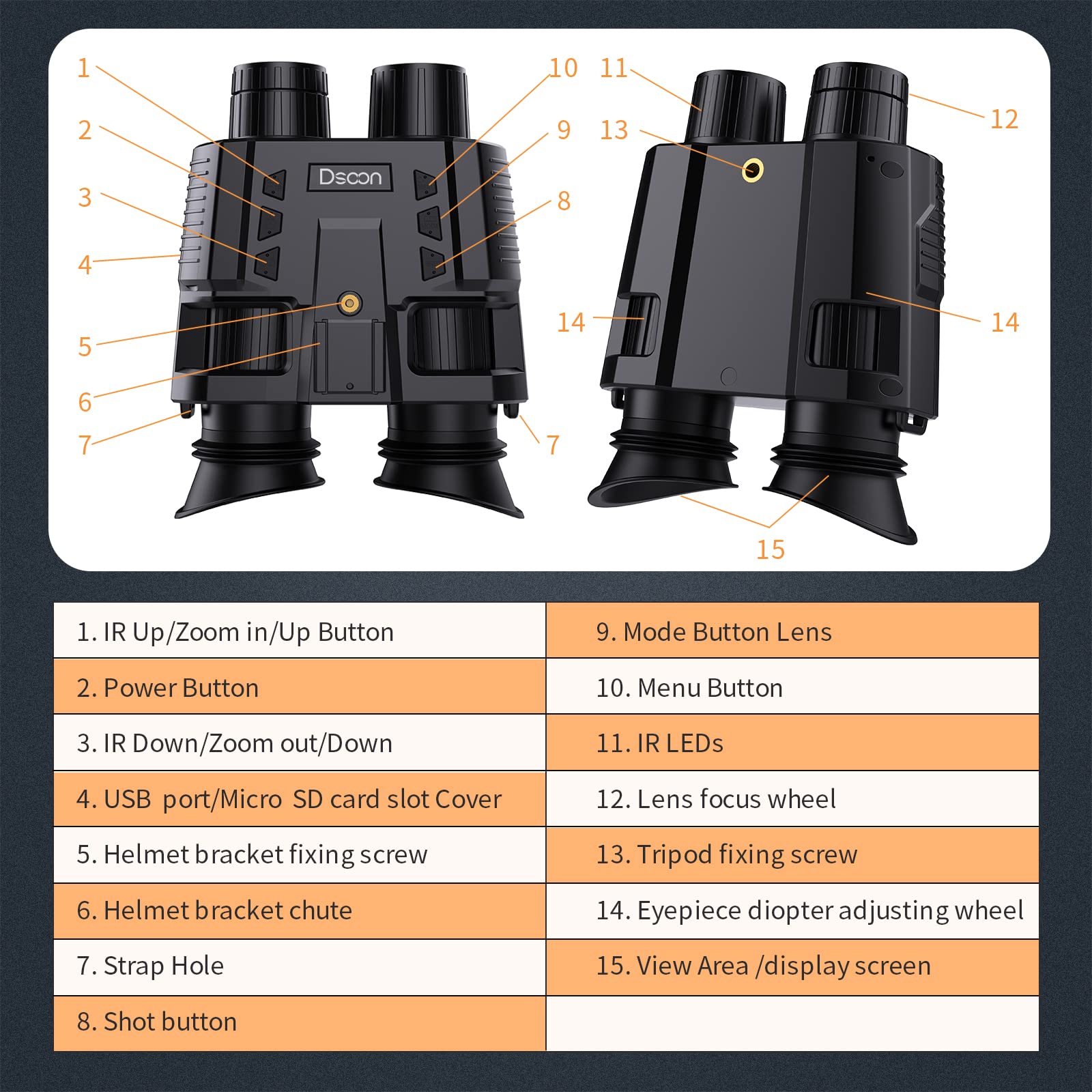Binocolo Ottica Visione Notturna, Occhiali Dsoon, con Zoom Digitale 4x, FHD 1080p, 984 Piedi/250 m al 100% Buio, Ricaricabile Tramite USB