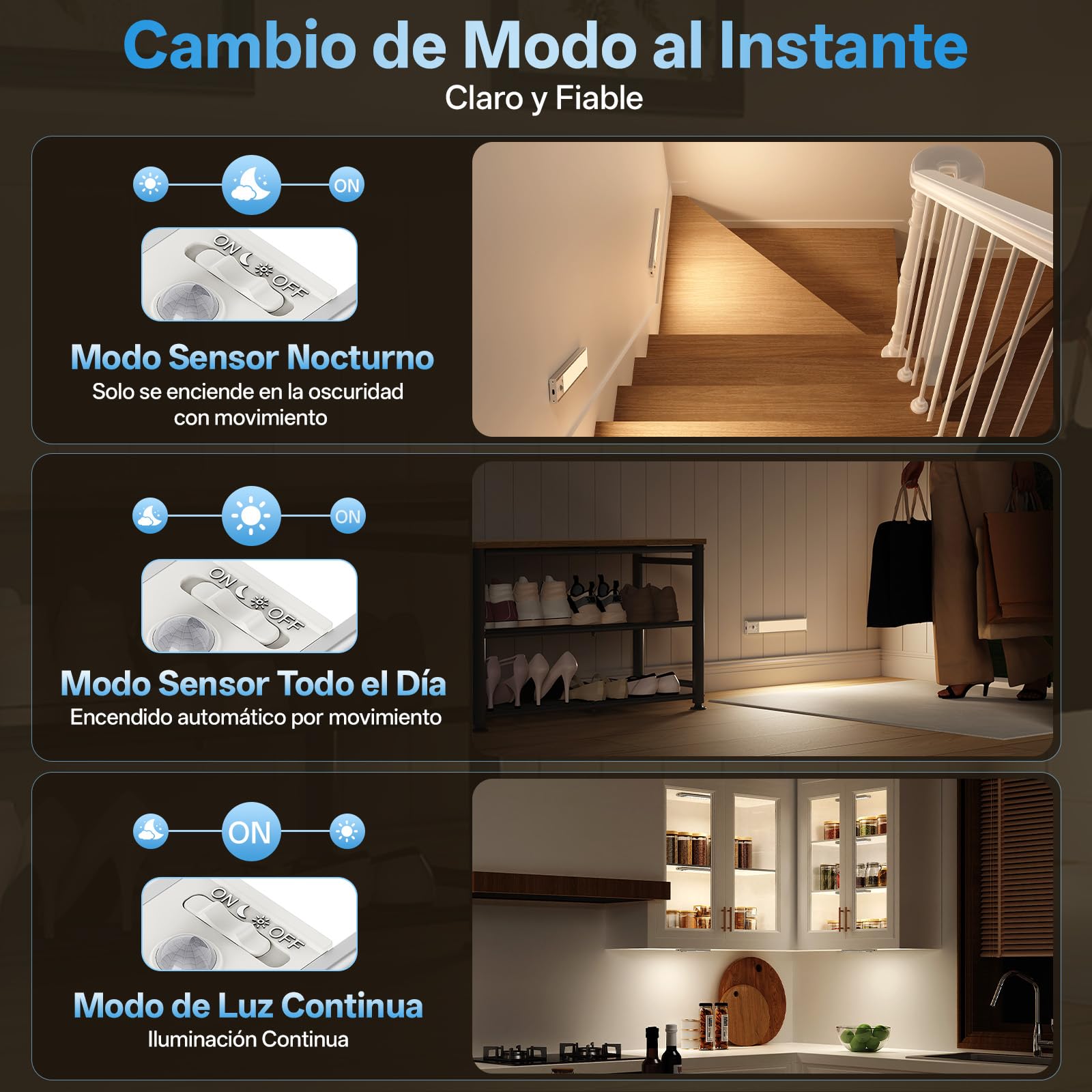 Luz Led con Sensor de Movimiento, 2400 mAh Lámpara Led Recargable