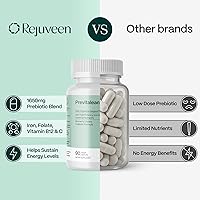 Vista 6 de Previtalean Prebiotic Fiber Supplement for Women Supports Gut Health & Red Blood Cell Production Contains Highly Bioavailable Iron, Folate &