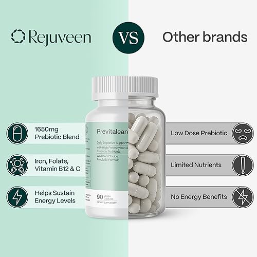 Miniatura 6 de Previtalean  Suplemento de fibra prebiótica para mujeres  Apoya la salud intestinal y la producción de glóbulos rojos  Contiene hierro altamente