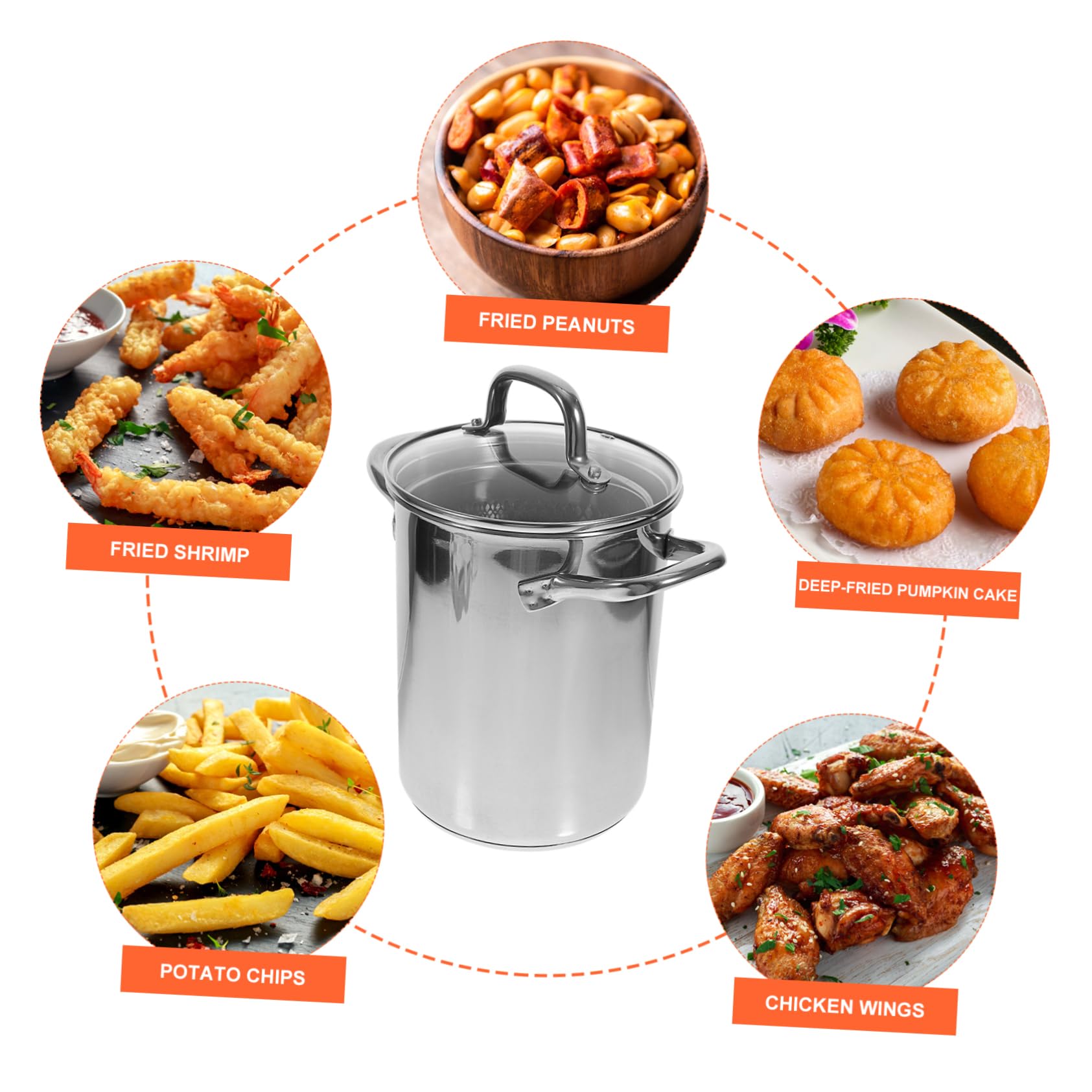 Cabilock 304 Stainless Steel Pot Japanese Deep Fry Pot for Tempura Fryer Asian Cooking Oil Drainer Basket