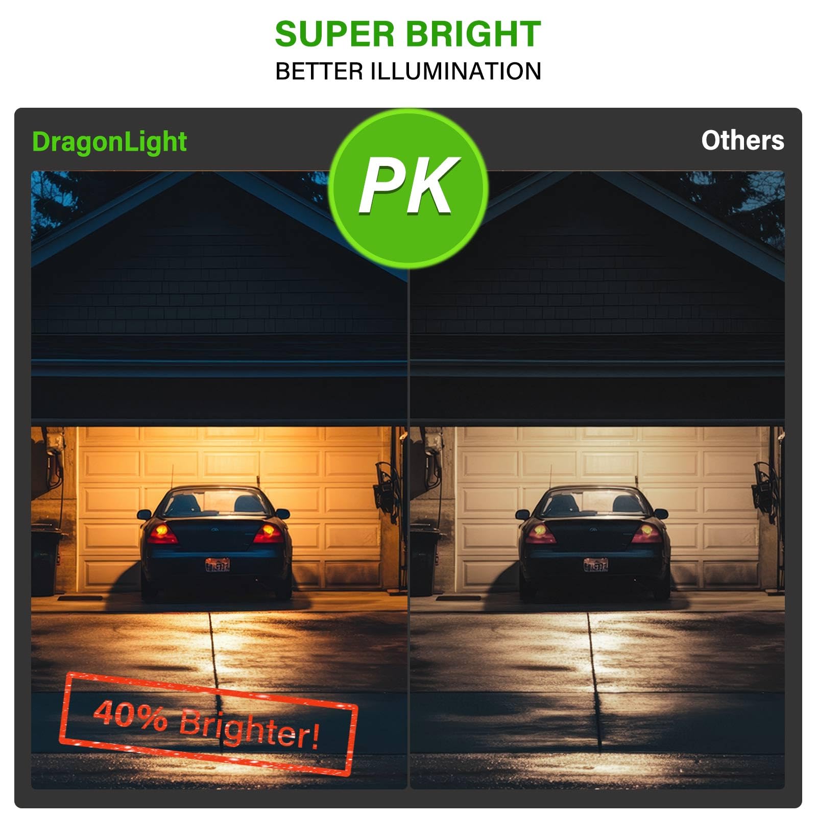 DragonLight Żarówka LED o mocy 120 W, ale super błyszcząca (zastępuje 800 W) - Edison E27/E40-3000K, ciepła biel 14 400 lm, oświetlenie komercyjne, garaż, warsztat, biuro podwórko (zestaw 2 szt.)