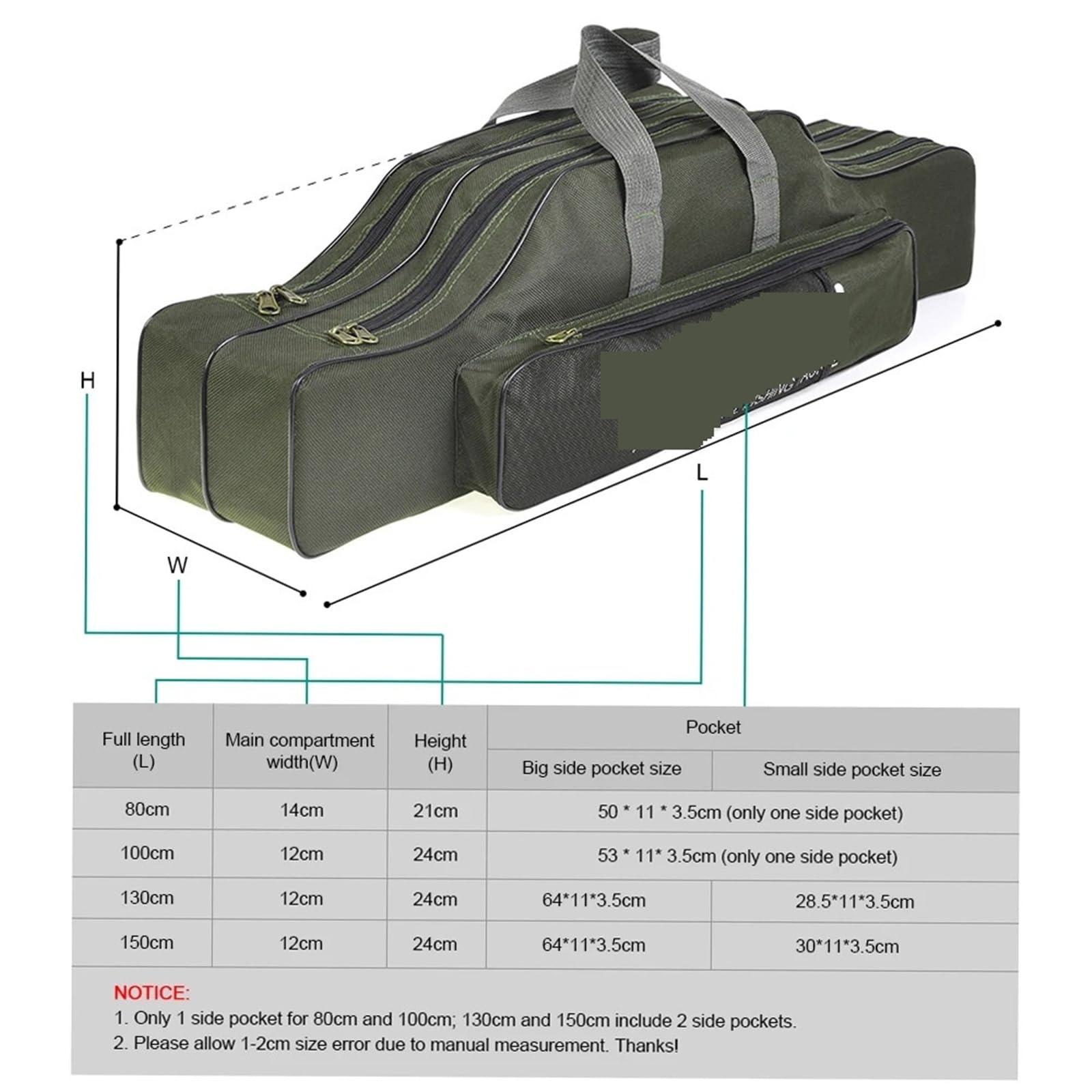 Funda Caña De Pescar Bolsa de Pesca Plegable portátil, Bolsa for Carrete caña Pescar, Aparejos, Funda Transporte, Viaje, Almacenamiento, Organizador
