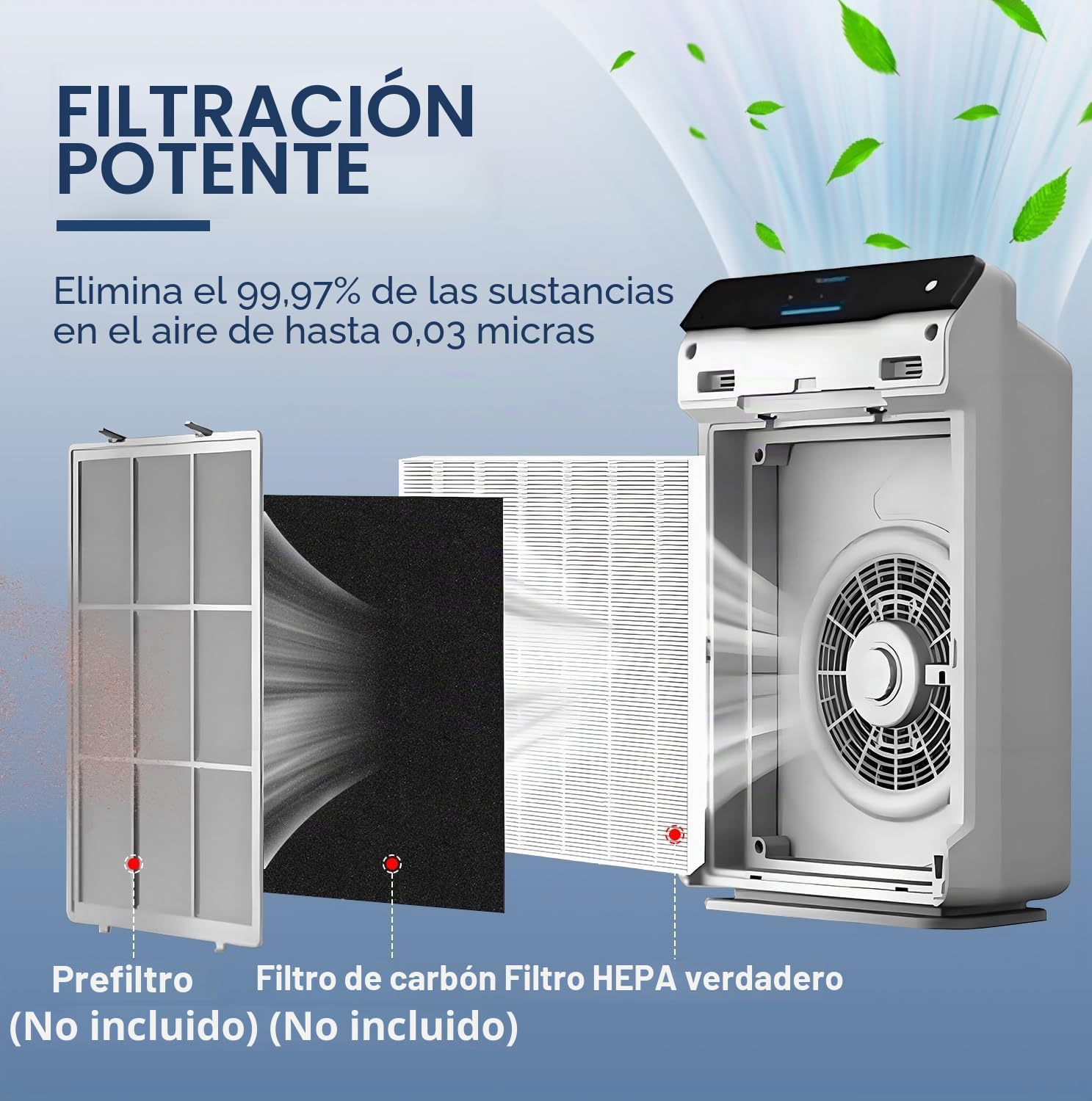 Colorfullife Paquete de 3 filtros HEPA 115115 True A para purificador de aire Winix PlasmaWave 5300-2, C535, P300, 6300-2, 5300, 9000