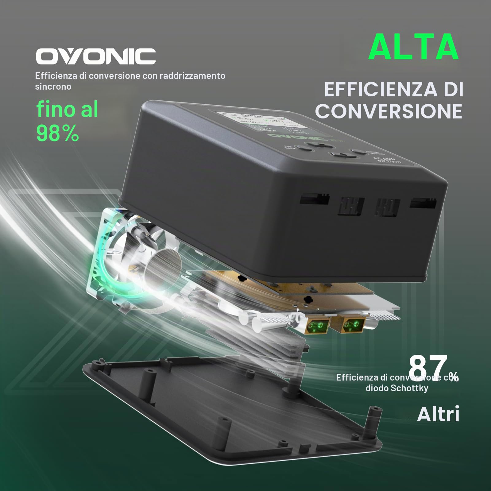 OVONIC Lipo - Caricatore a doppio canale, AC 300 W/DC 700 W, 16 A, per 2S-6S LiPo Life LiHv NIMH, ricarica 1-10S (X1PRO