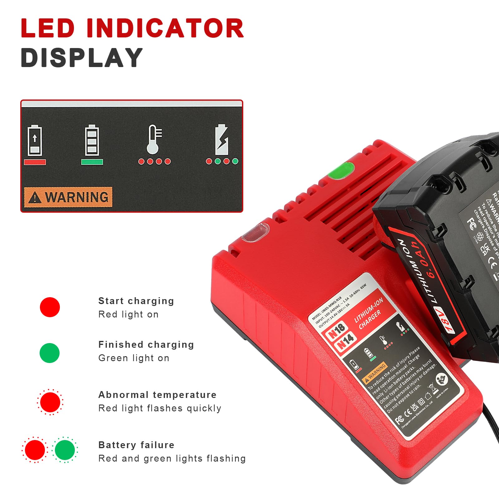 LabTEC Cargador de una batería M18 para Milwaukee, Cargador de 18 V y 65 W de Repuesto para Milwaukee XC 48-59-1812, 48-11-1820, 48-11-2402, 48-11-1840, 48-11-1850, 48-11-1852 y 48-11-2401