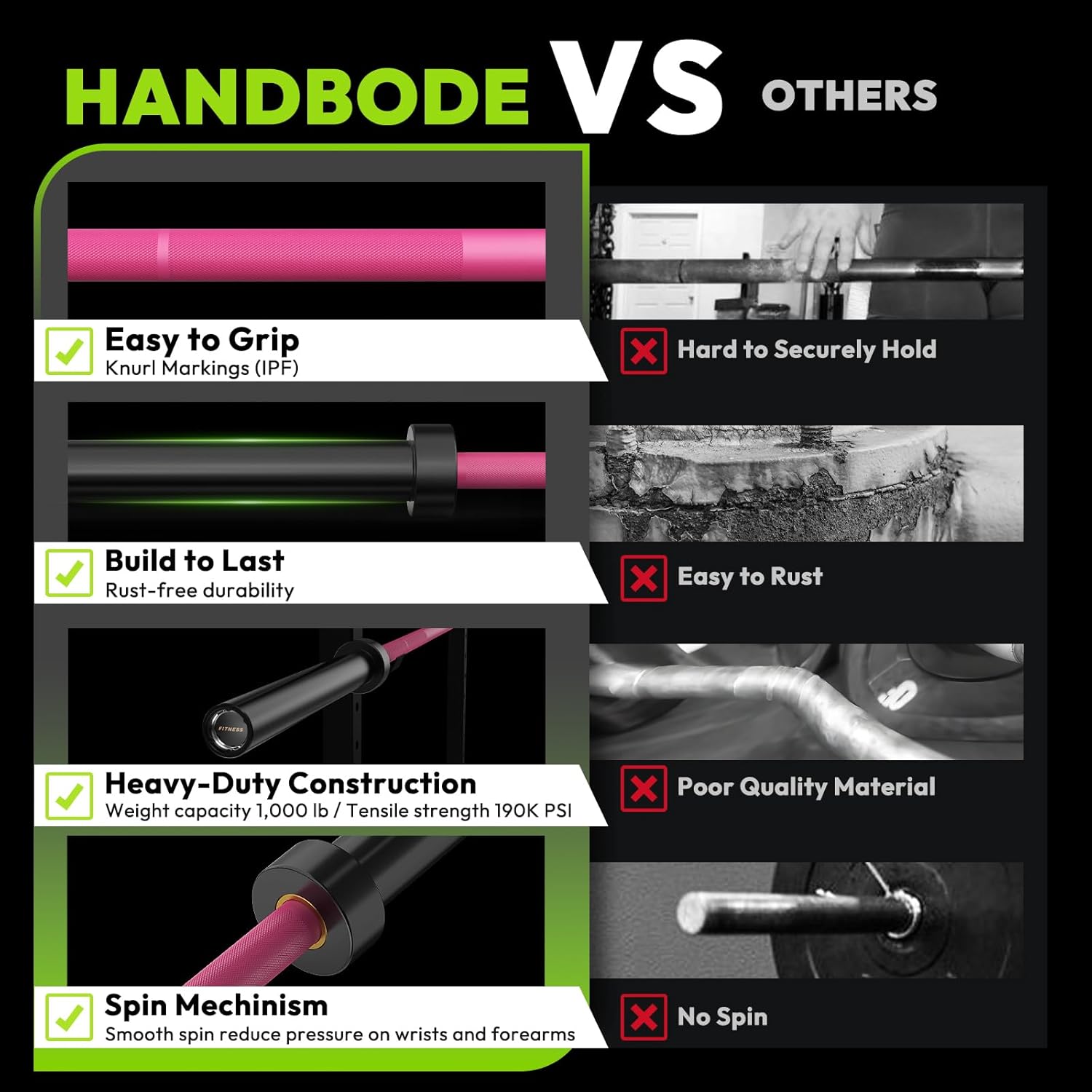 HANDBODE Olympic Barbell 6.5ft/7ft, 2 Inch Straight Womens Bars, 35lb/45lb Weight Bar for Strength Training, Hip Thrust, Bench Press, 1000 lb/1500 lb High-Capacity