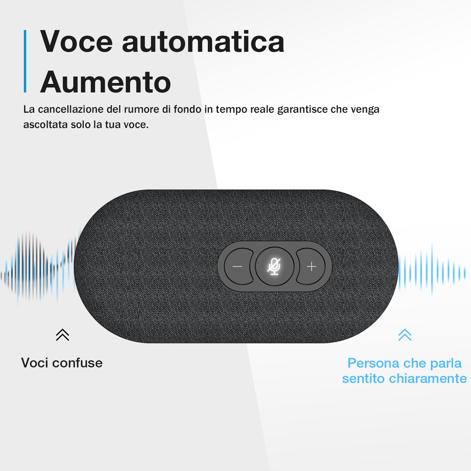 Altoparlante per conferenze ​​con microfono per telefonate da casa, Microfono & Vivavoce USB omnidirezionale a 360° per PC/Mac/Laptop/Computer/Desktop/Zoom/Skype/Teams