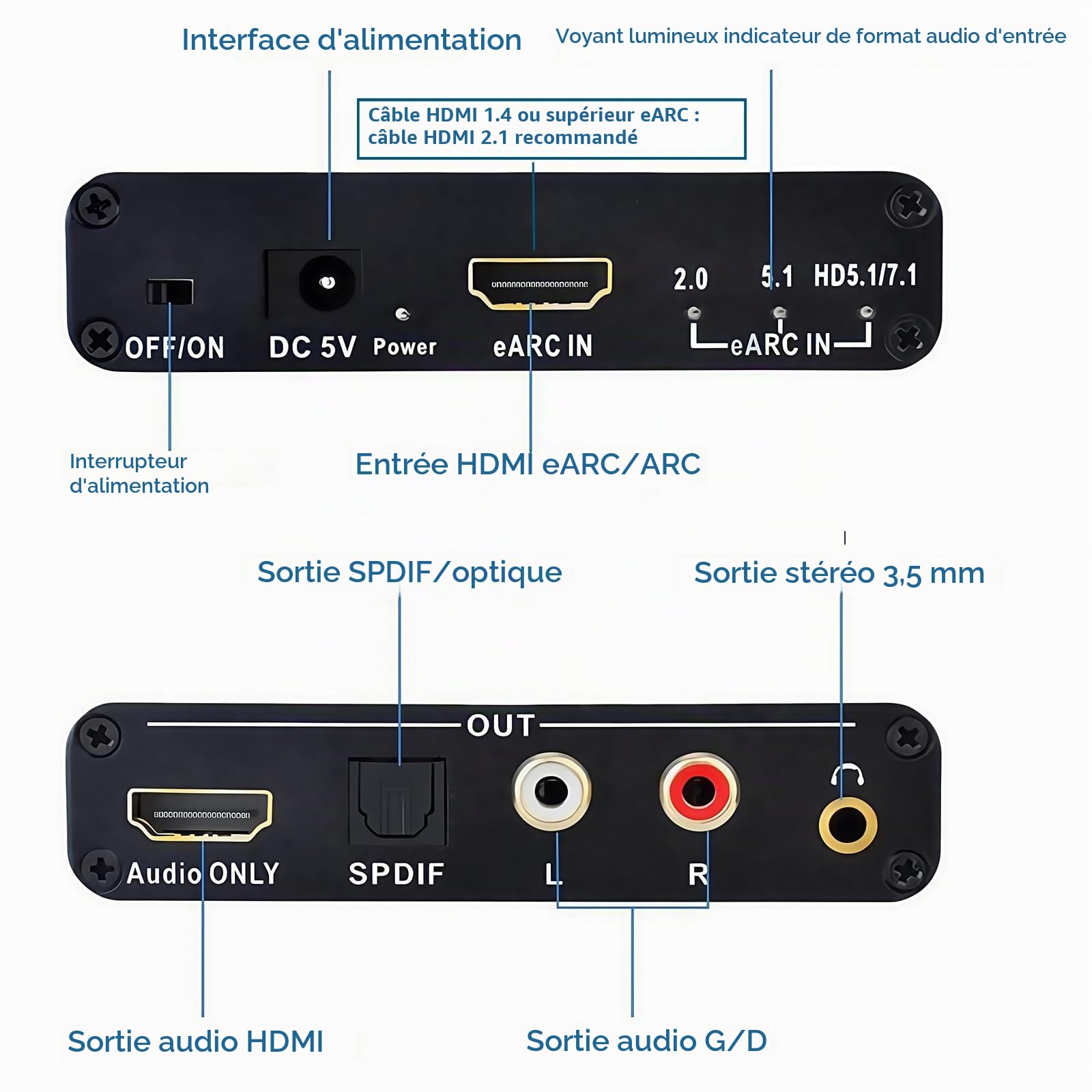 Convertisseur HDMI eARC/ARC vers Optique/RCA/Casque 3.5mm – Sortie Audio 5.1/7.1 Canaux 24-bit/192 kHz – Compatible TV, Sonos, Ampli Home Cinéma