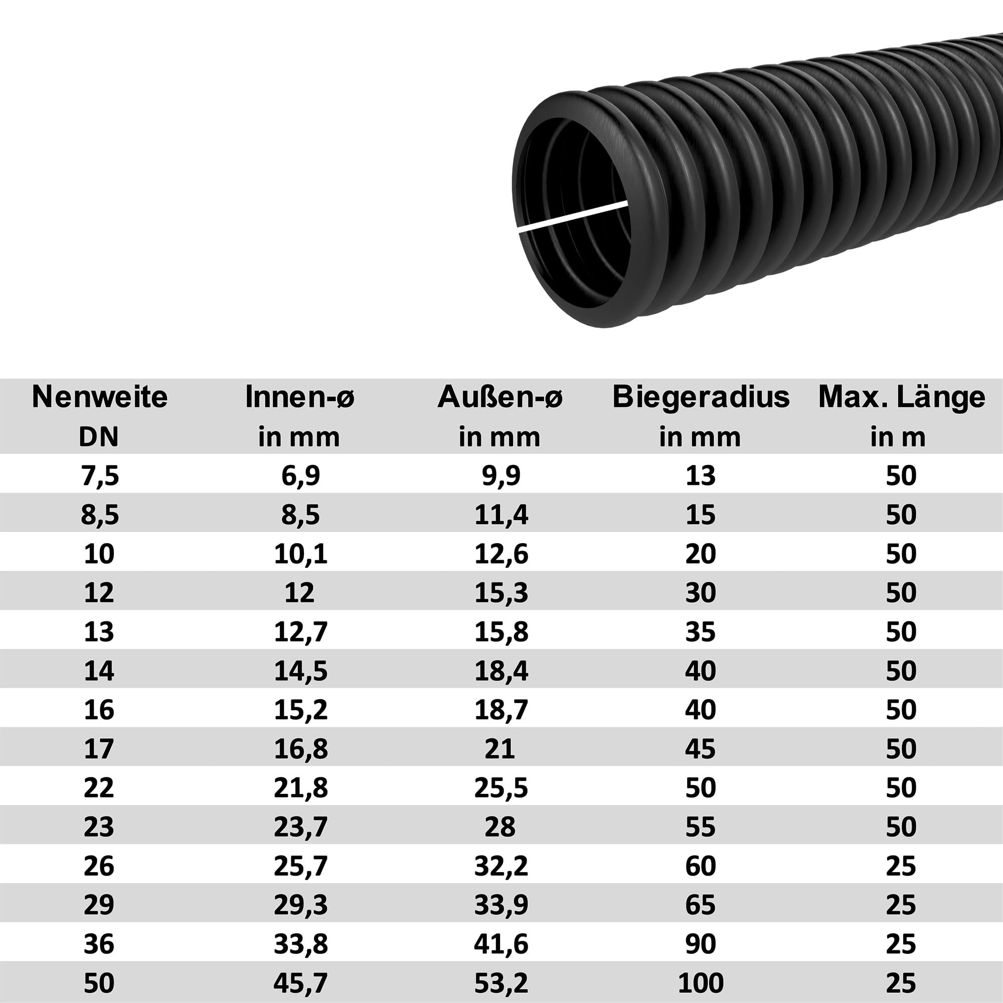 Tubo corrugado – Manguera corrugada (abierta), tubo eléctrico vacío, protección contra martas (NW 7,5 (interior 6,9 mm) = 50 metros