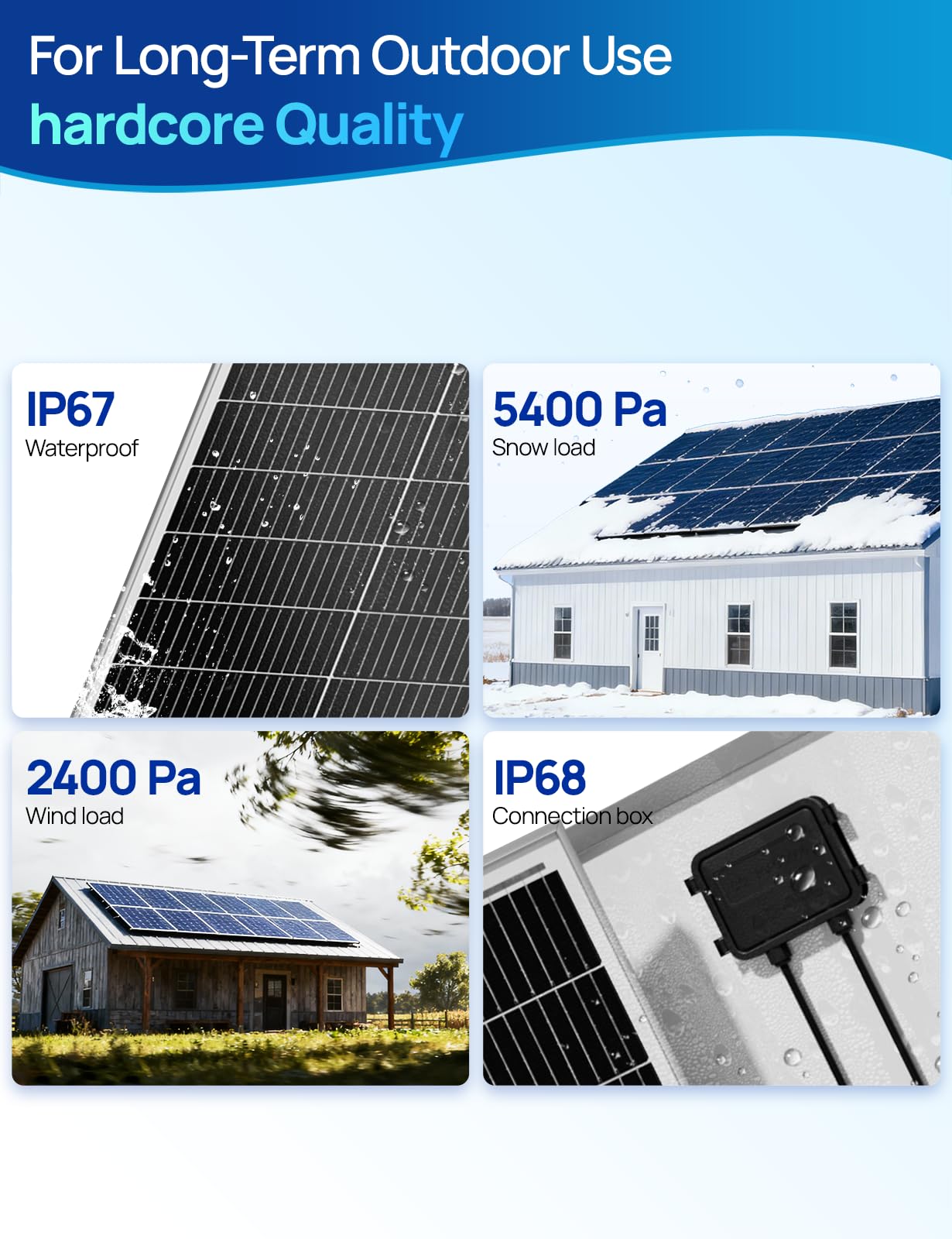 ECO-WORTHY Kit Pannello Solare 100 W 12 V, 100 W Pannello Solare 18 BB Tipo N, Efficienza 25% con Regolatore di Carica 30 A, Adatto per Camper, Barche e Sistemi Solare