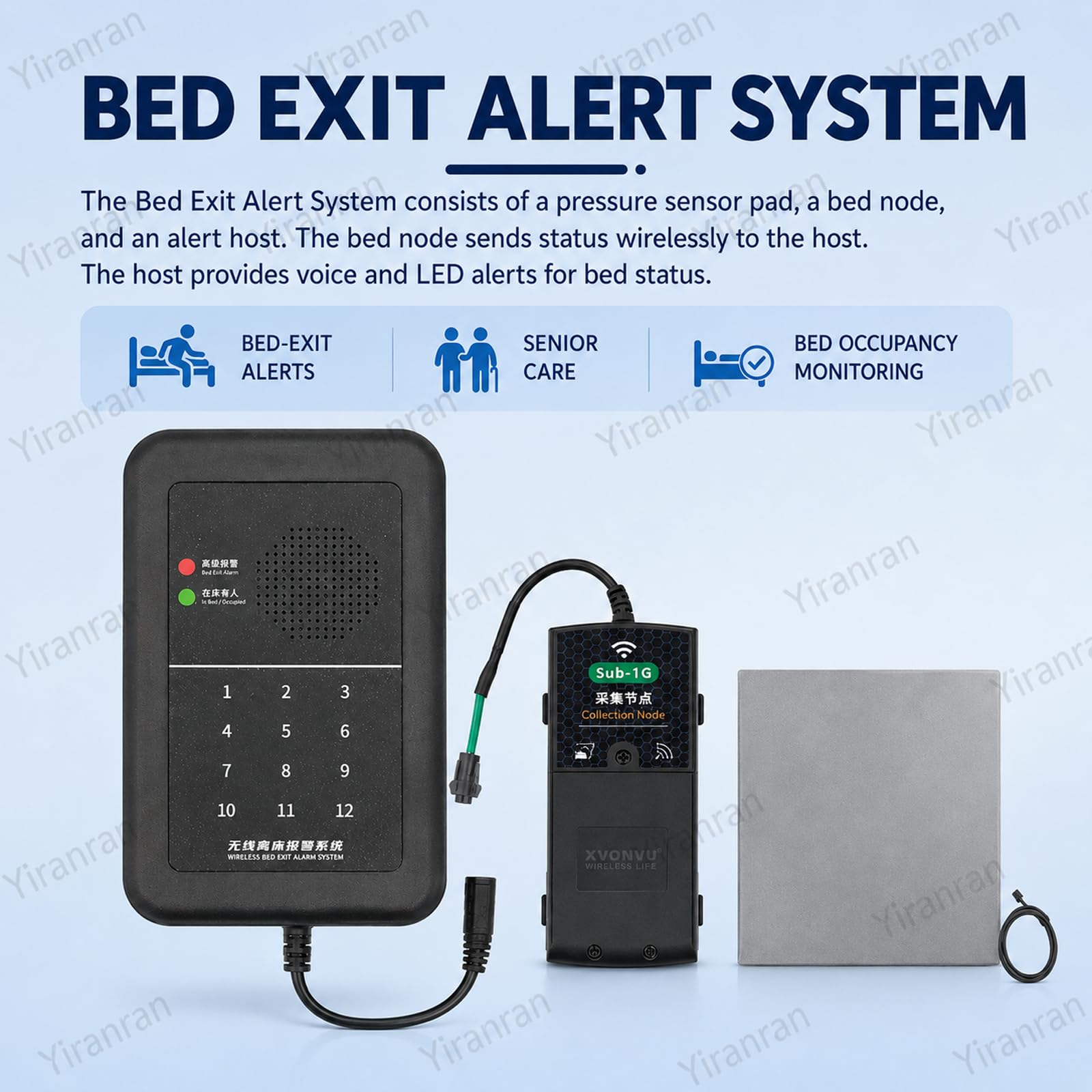 Sistema inalámbrico de Alfombrilla con Alarma para Salir de la Cama para Personas Mayores, Monitor de Alerta para Cuidadores con Almohadilla sensora de presión, para Adultos Mayores, atención