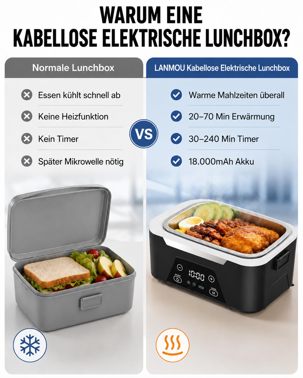 LANMOU Scaldavivande Elettrico Portatile, 1,5L Scaldavivande Batteria Ricaricabile USB, Batteria 18000 mAh, Timer, Acciaio Inox 304, Porta Pranzo Riscaldabile per Ufficio, Viaggio, Cantiere, Auto