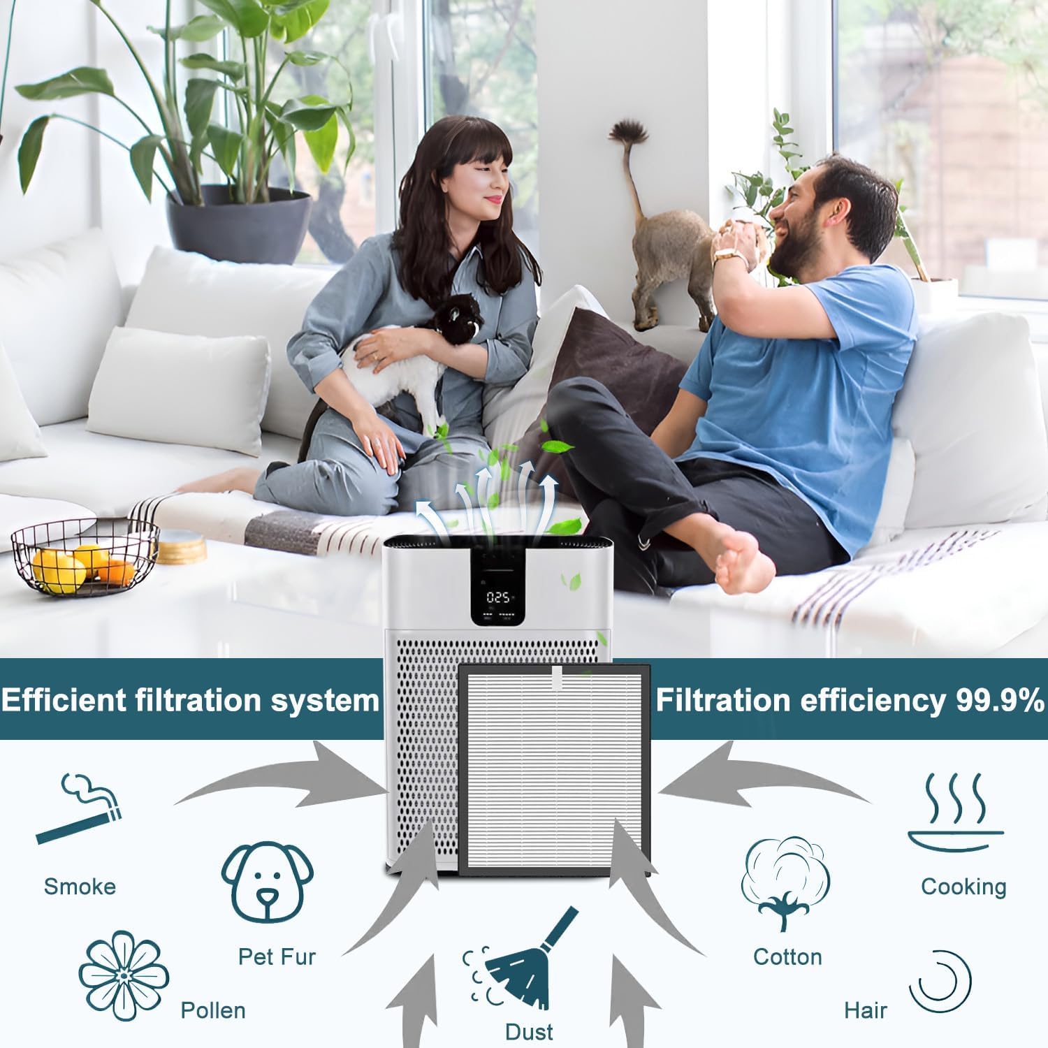 4 Pcs H13 Replacement Air Filter Compatible with Purairia ZWN-132 Air Purifier, H13 True Air Filter, High-Efficiency Activated Carbon - Image 3