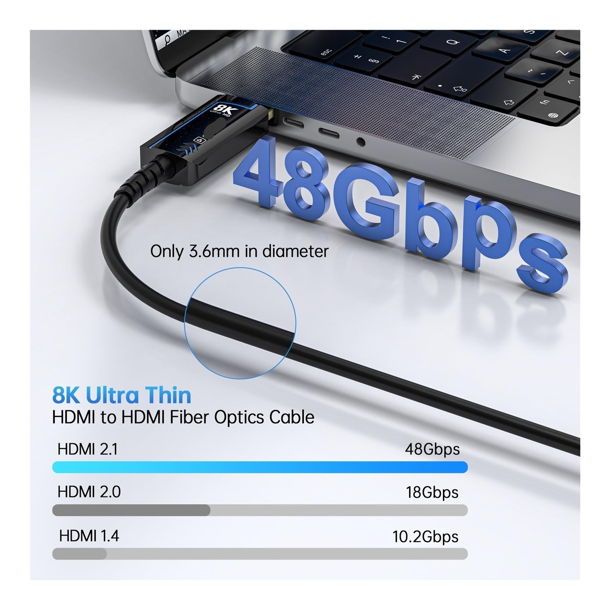 Câble HDMI 2.1 À Fiber Optique 8K @ 60Hz 4K 120Hz, Dynamique 48Gbps HDR/eARC/HDCP For TV HD PS5 Ordinateur De Vitesse Blu-ray(8K 2.1 HDMI Cable,3m)