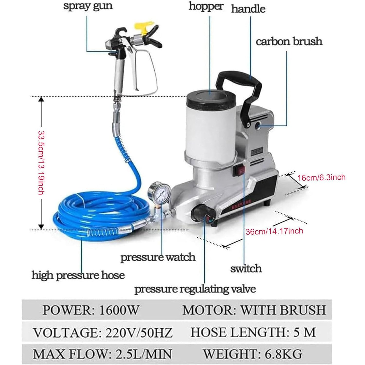 Pulverizador sin Aire de Alta presión, máquina de Pintura eléctrica de 1600 W con presión Ajustable, Manguera de 5 m, tolva de 2 l, para Paredes Interiores y Exteriores, Muebles y techos.
