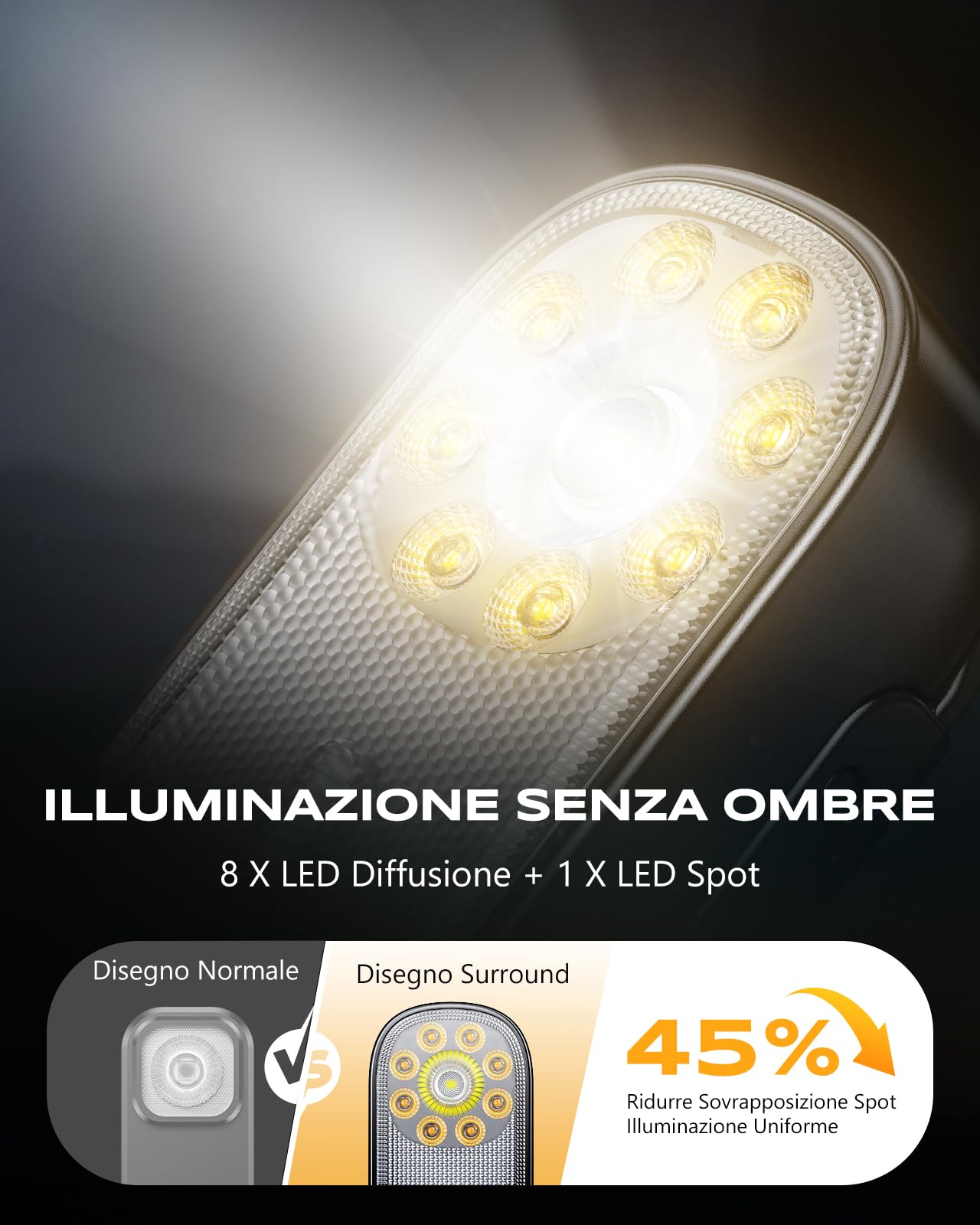 CIRYCASE Mini Torcia LED Ricaricabile Clip, 10 Moda Torcia Spot/Diffusse, IP65 Impermeabile Piccola Torcia per Bambini Pile Portatile, Luce Corsa Running Flashlight X30 Bar Pesca/Campeggio/Emergenza