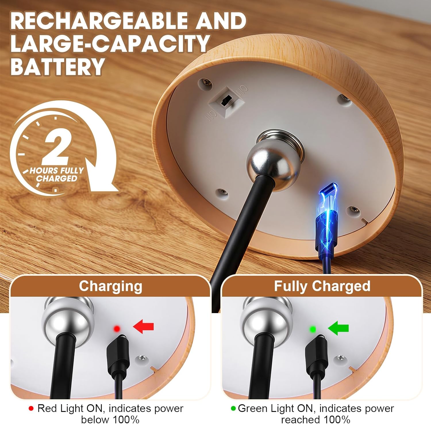 Rechargeable Table Lamps, Portable Table Lamps for Living Room, Farmhouse, Bedroom, Touch Bedside Lamp for Nightstand,Desk Lamp for End Table Home Decor,3-Color stepless dimming, Set of 2