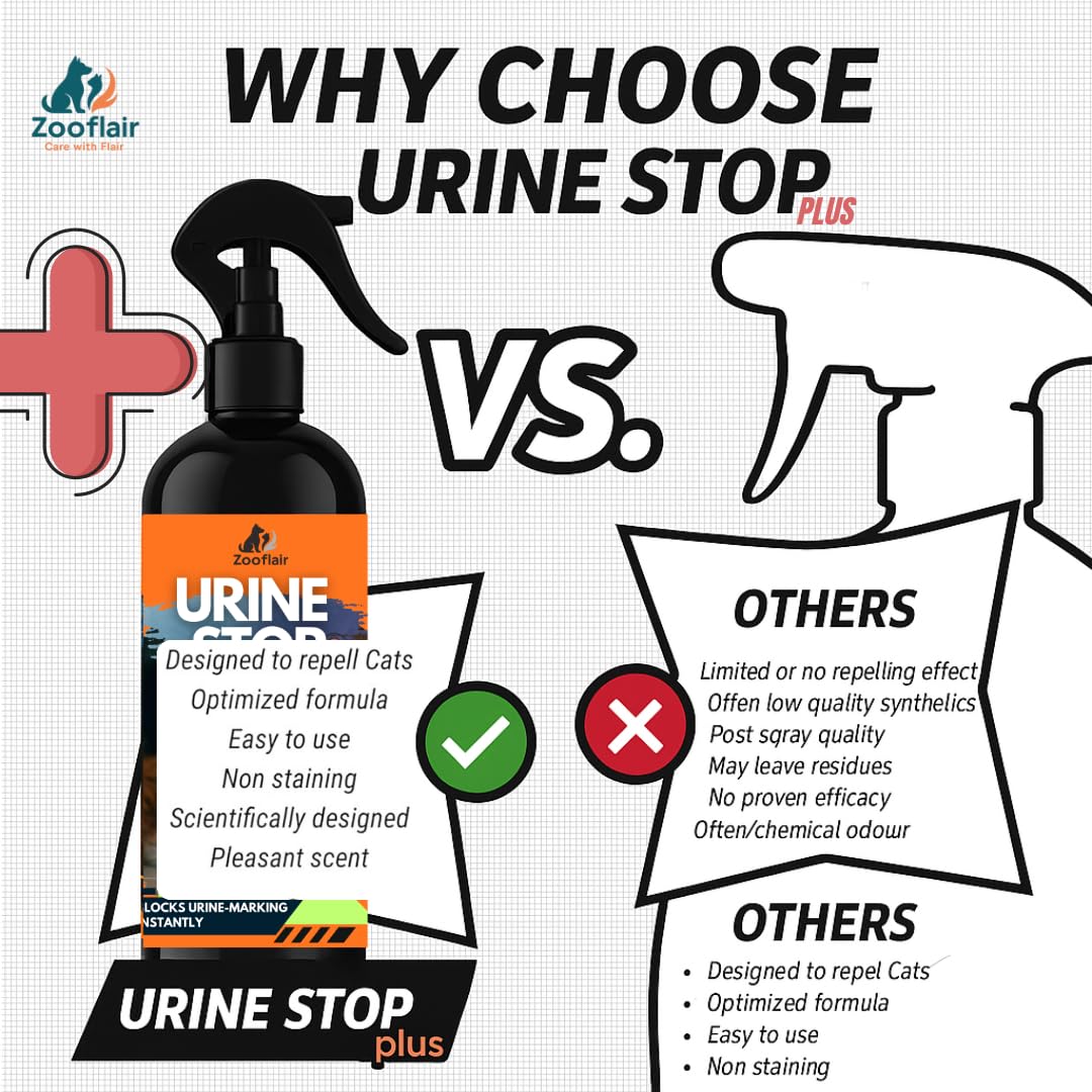 Zooflair Urine Stop+ Cat Potty & Pee Training Spray, 500 ML – Non-Toxic Cat Spray No Mark for Urine/Marking/Pooping 3