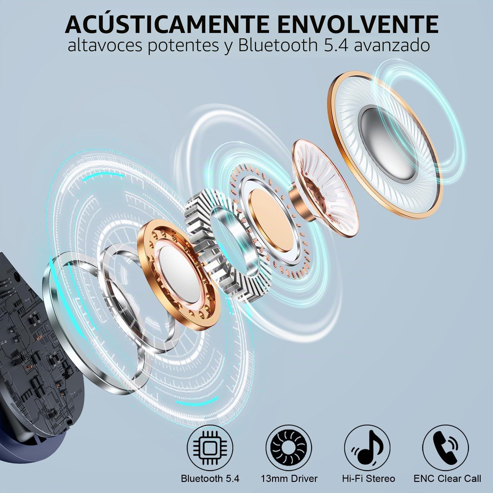 Matast Nueva Auriculares Inalambricos Deportivos, Auriculares Bluetooth 5.4 HiFi Estéreo con 4 HD Mic, 50H Cascos Inalambricos Bluetooth con Cancelacion Ruido ENC, LED