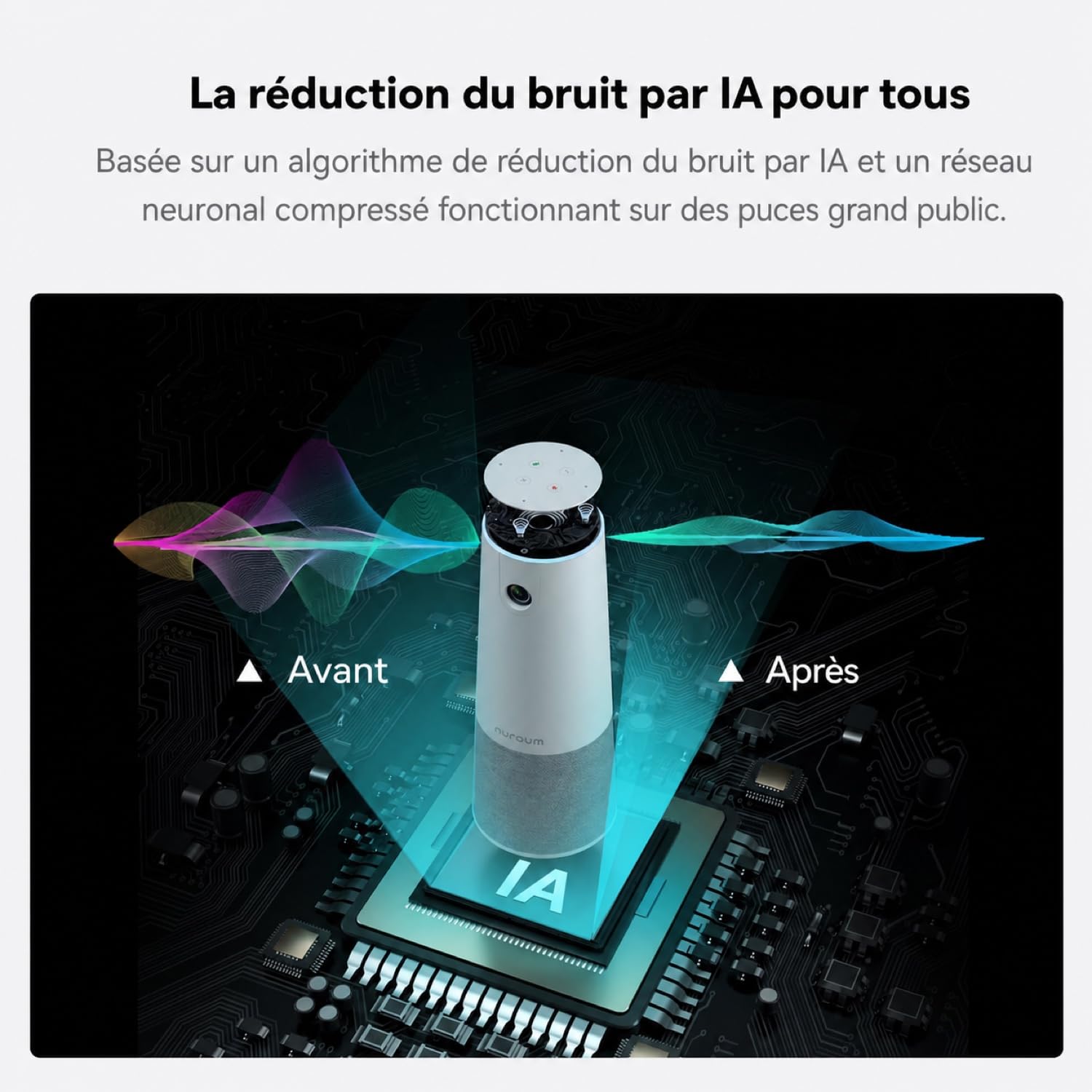 Nuroum C20 Tout-en-Un Webcam avec Microphone et Haut-Parleur,1080P Full HD avec 100°Grand Angle,Ultra Grand Angle,Videocaméra avec Réduction du Bruit AI,Webcam PC USB Plug&Play pour Windows/Mac