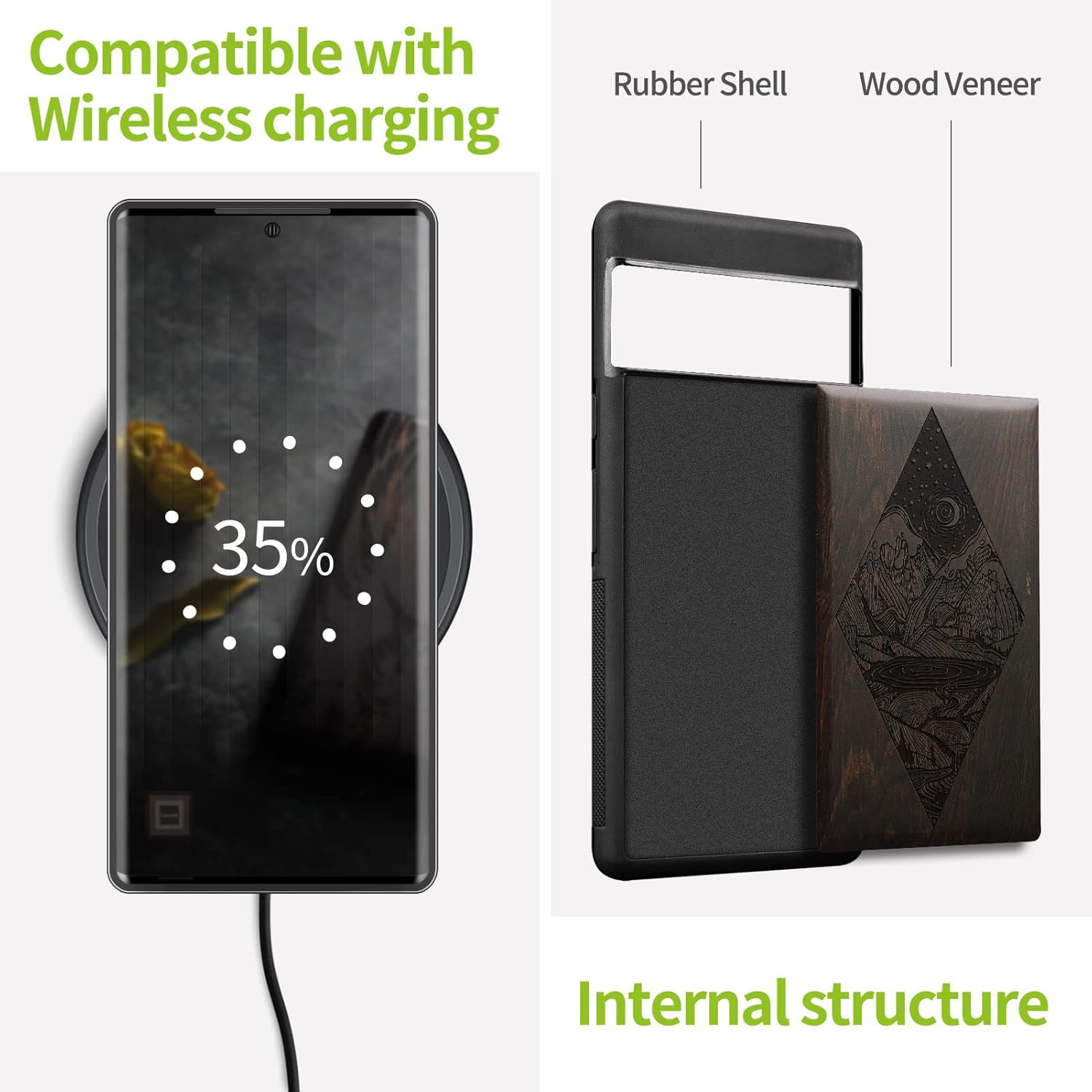 Carveit Wood Case for Pixel 7 Pro Case [Natural Wood & Black Soft TPU] Shockproof Protective Unique & Classy Wooden Cover Compatible with Google Pixel 7 Pro (Starry Night-Blackwood)