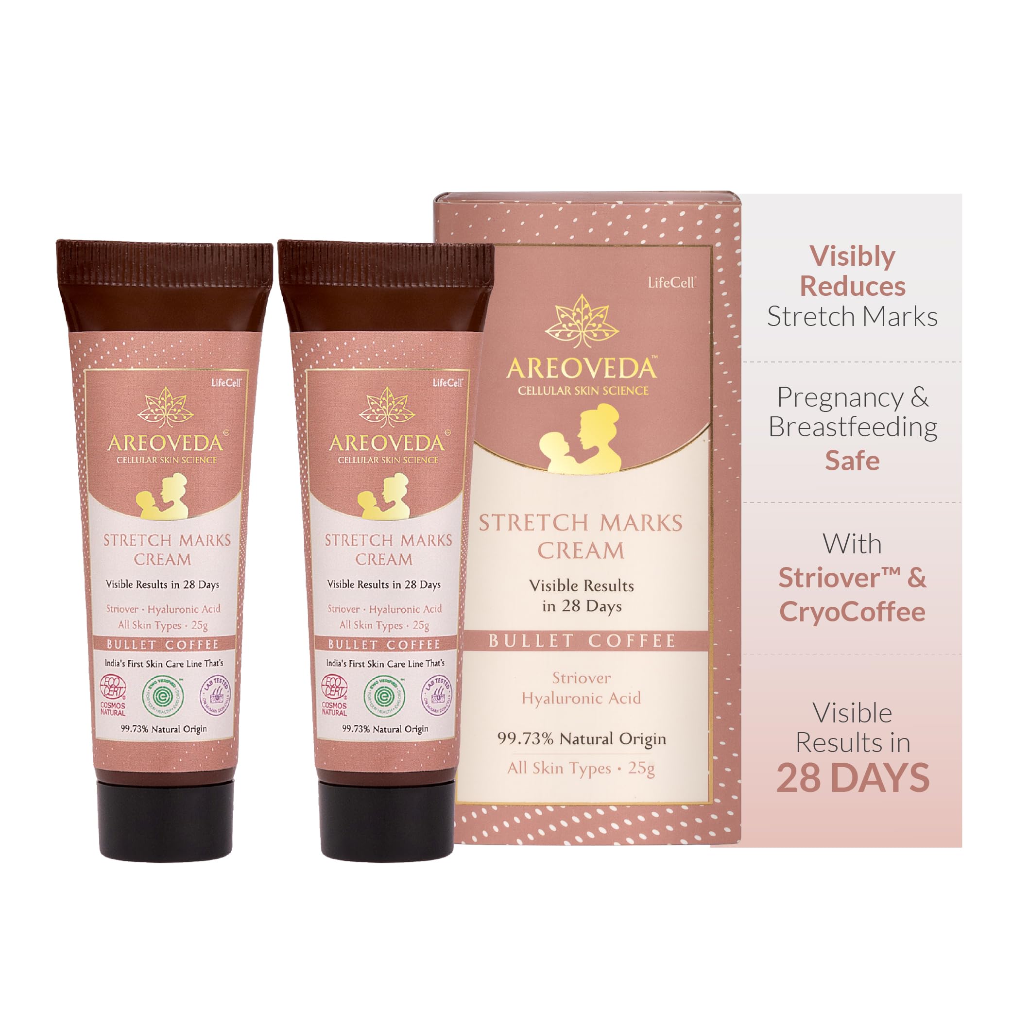 AreoVeda Stretch Marks Cream Powered with STRIOVER™ | Visibly Reduces Marks & Improves Skin Elasticity In 28 Days | Works On Old & New Stretch Marks | Pregnancy & Breastfeeding Safe | Non-Sticky & Light-Weight I 25 gm Each (Pack of 2)