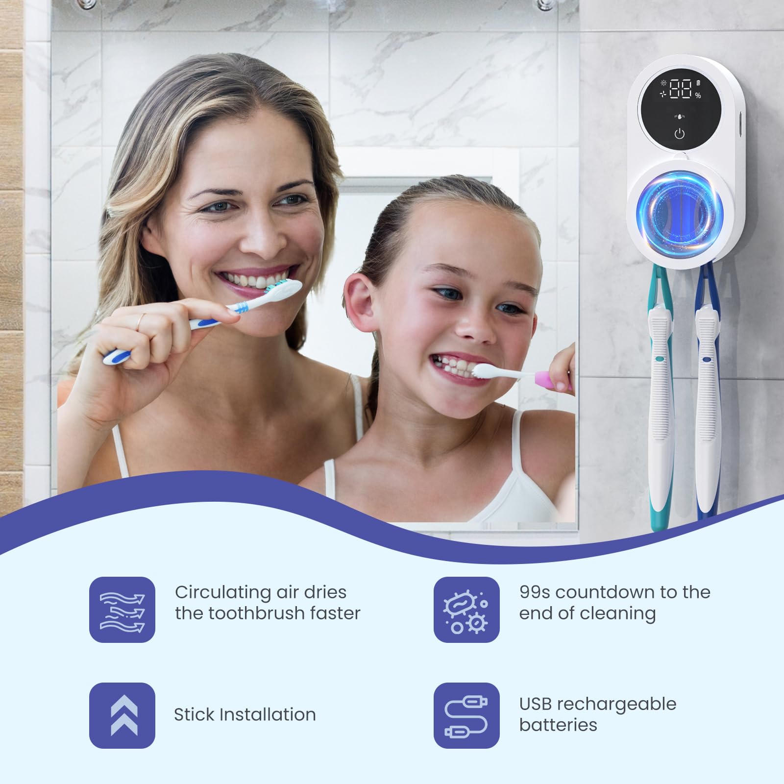 Porte Brosse à Dents Mural avec Désinfectante UV-C et UV-A, LifeBasis Support Brosse a Dent avec Stérilisateur, Séchage Automatique, Batterie Jusqu’à 50 Jours, 2 Fentes