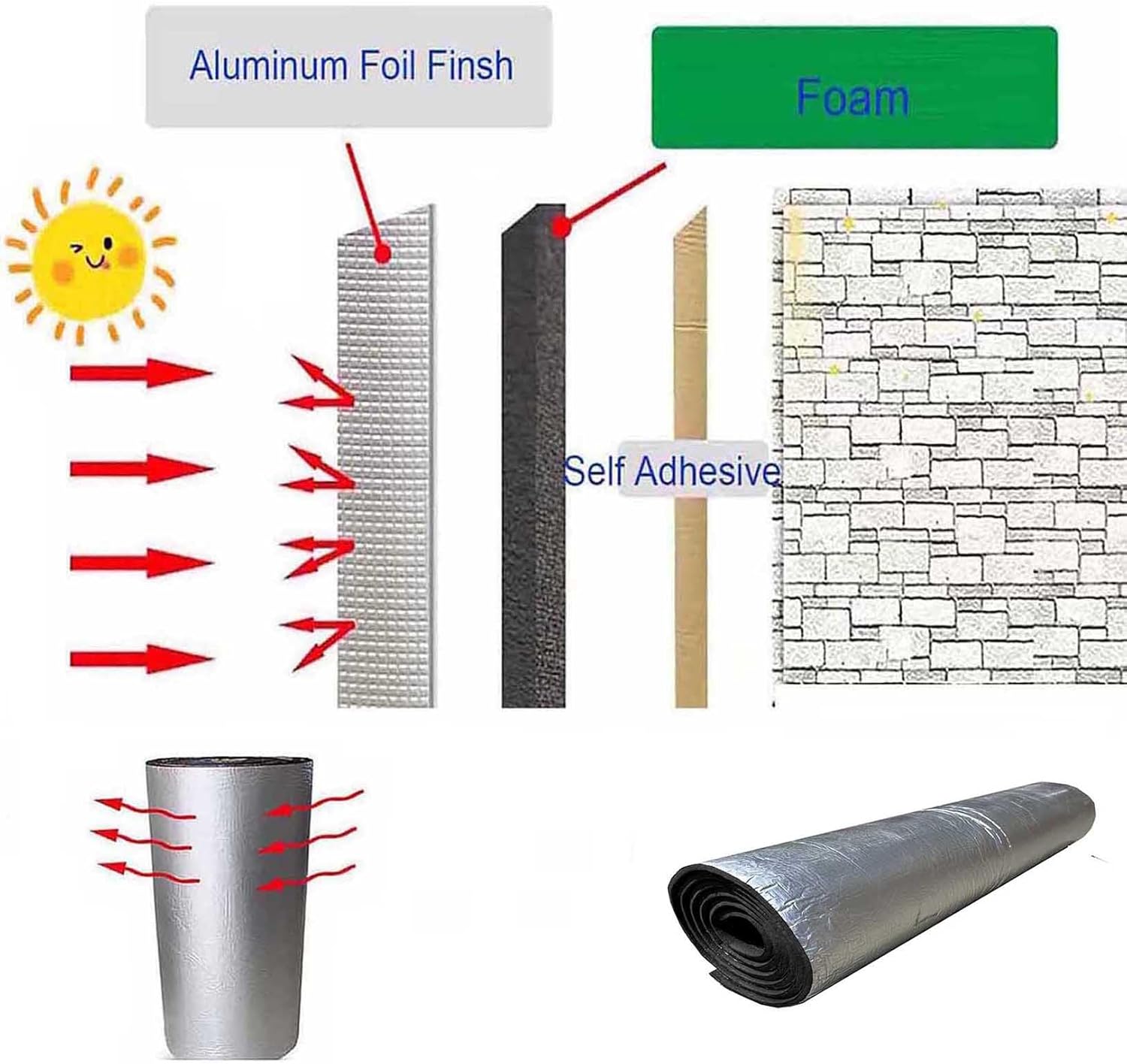 Thermal Insulation, Adhesive Insulation Sheets, Foil Pipe Insulation, Reflective Insulation Roll, For Roofs, Garage Doors And Camper Vans Thick 5Mm 10Mm (Color : 5mm(0.2in), Size : 1mx9m(3.3ftx30ft)