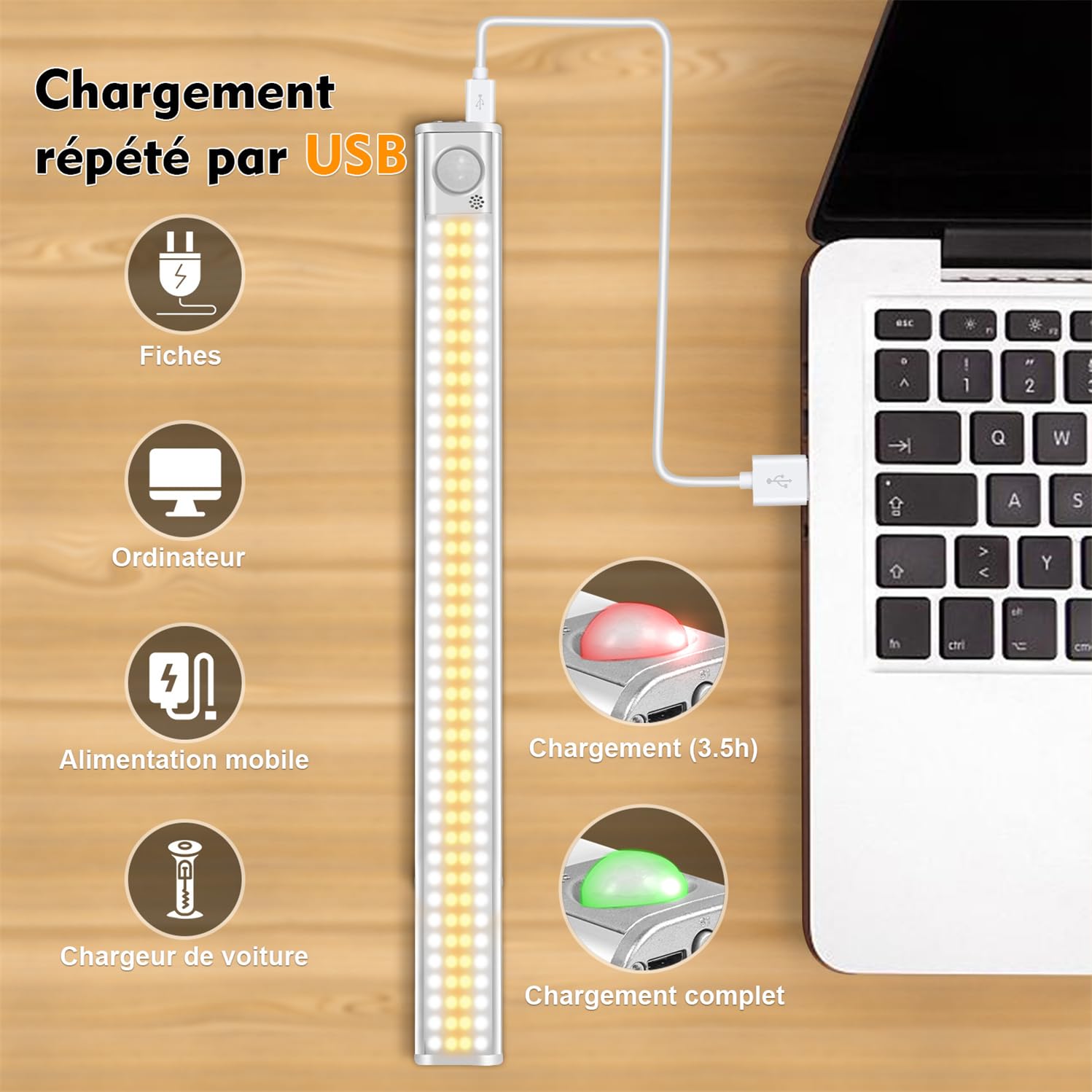 DFGOTOP 160LED Lampe Détecteur de Mouvement Intérieur Rechargeable USB, Lumière d'Armoire Capteur de Mouvement, Éclairage Intérieur Led avec Détecteur Lampe Placard Escalier Couloir Cuisines