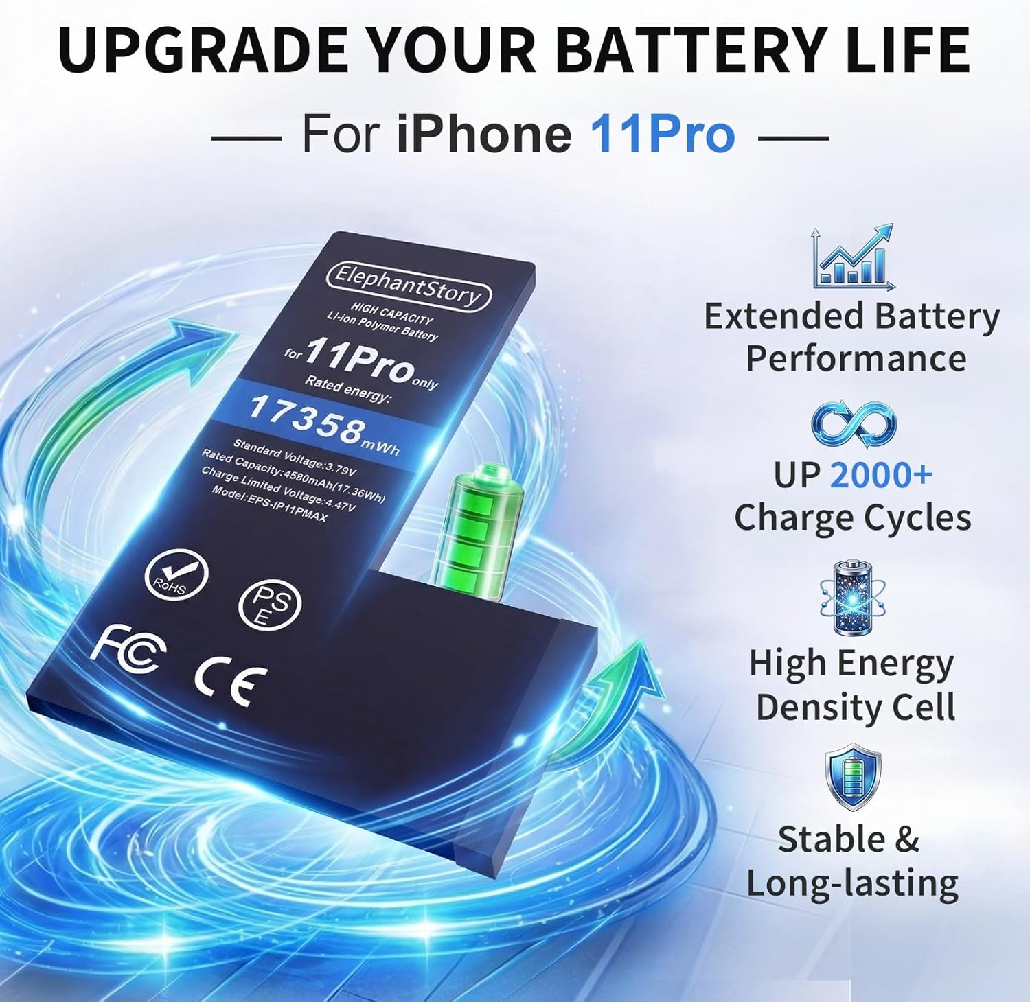 ElephantStory Replacement Battery for iPhone 11 Pro: High Capacity 0 Cycle Li-ion Polymer Battery for iPhone 11 Pro with Repair Tool Kit - Compatible with Model A2160 A2215 A2217