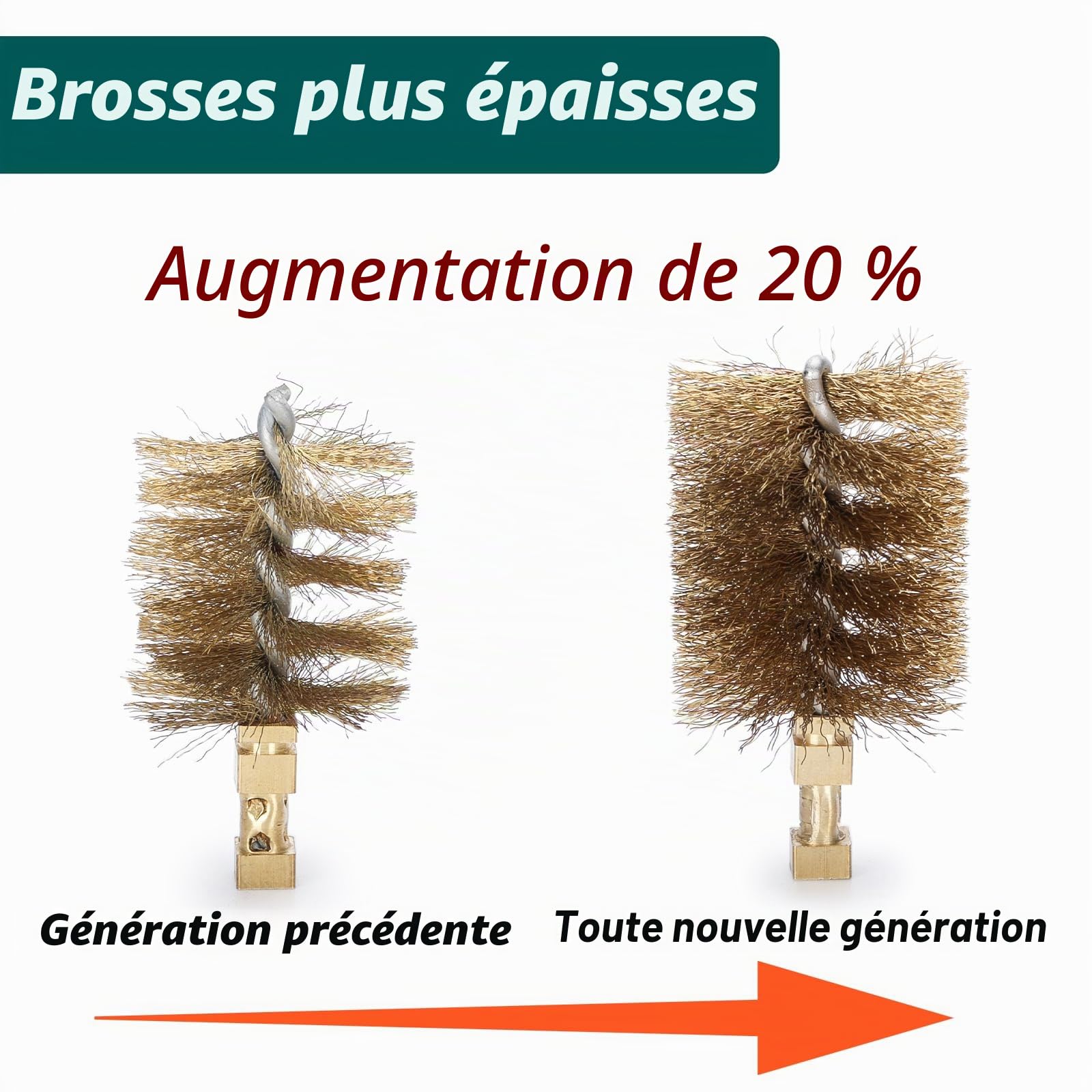 YIHUA 200C Nettoyeur de panne de fer à souder motorisé avec capteur infrarouge, 4 brosses en laiton et adaptateur secteur 12V. Compatible série 900M, série 907, série 902 (EU Plug)