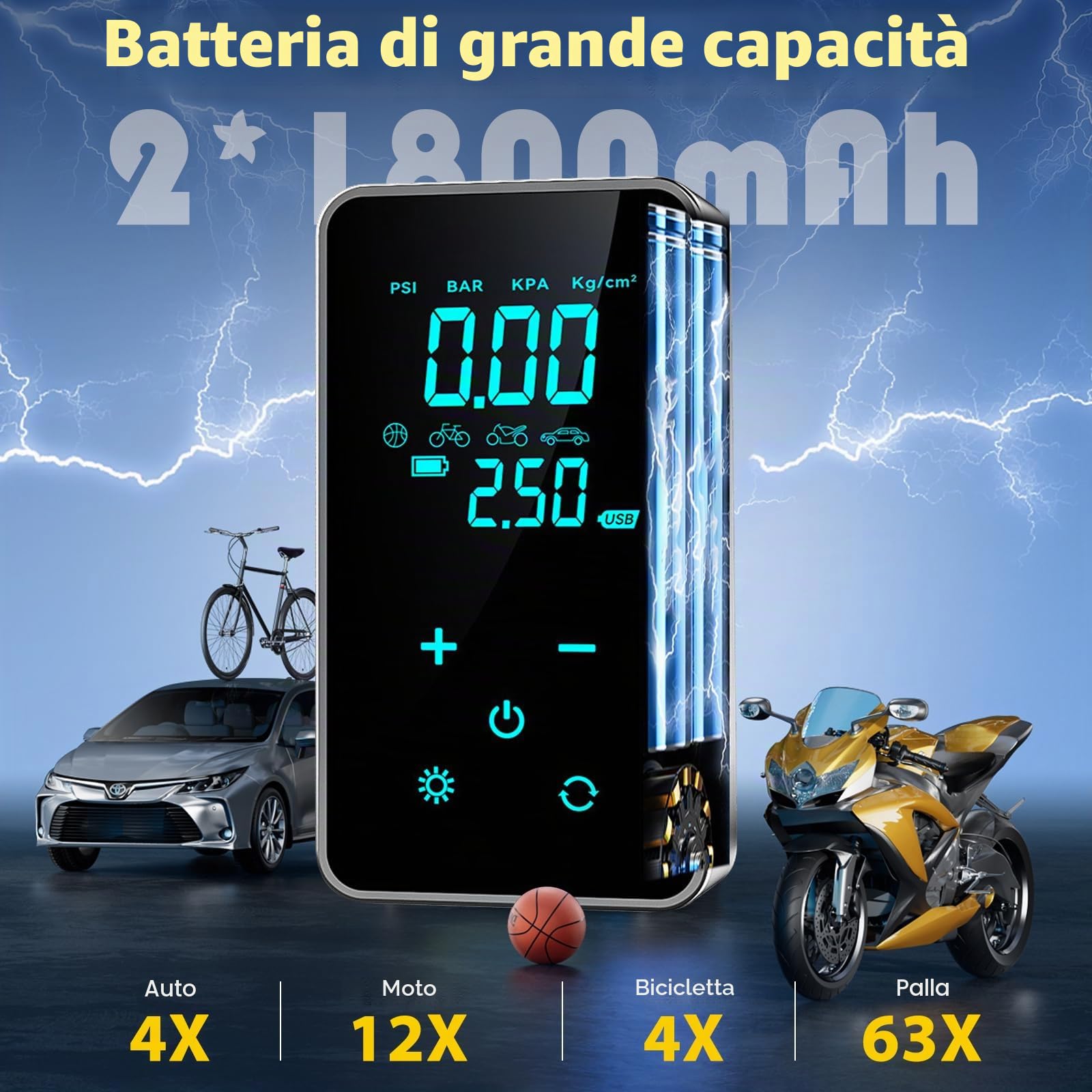 Compressore Aria Portatile, 150PSI Gonfiatore Elettrico Portatile con Manometro, Elettrico Pompa Elettrica, Mini Compressore Pneumatici Ricaricabili con Luce LED per Moto Bici Palla