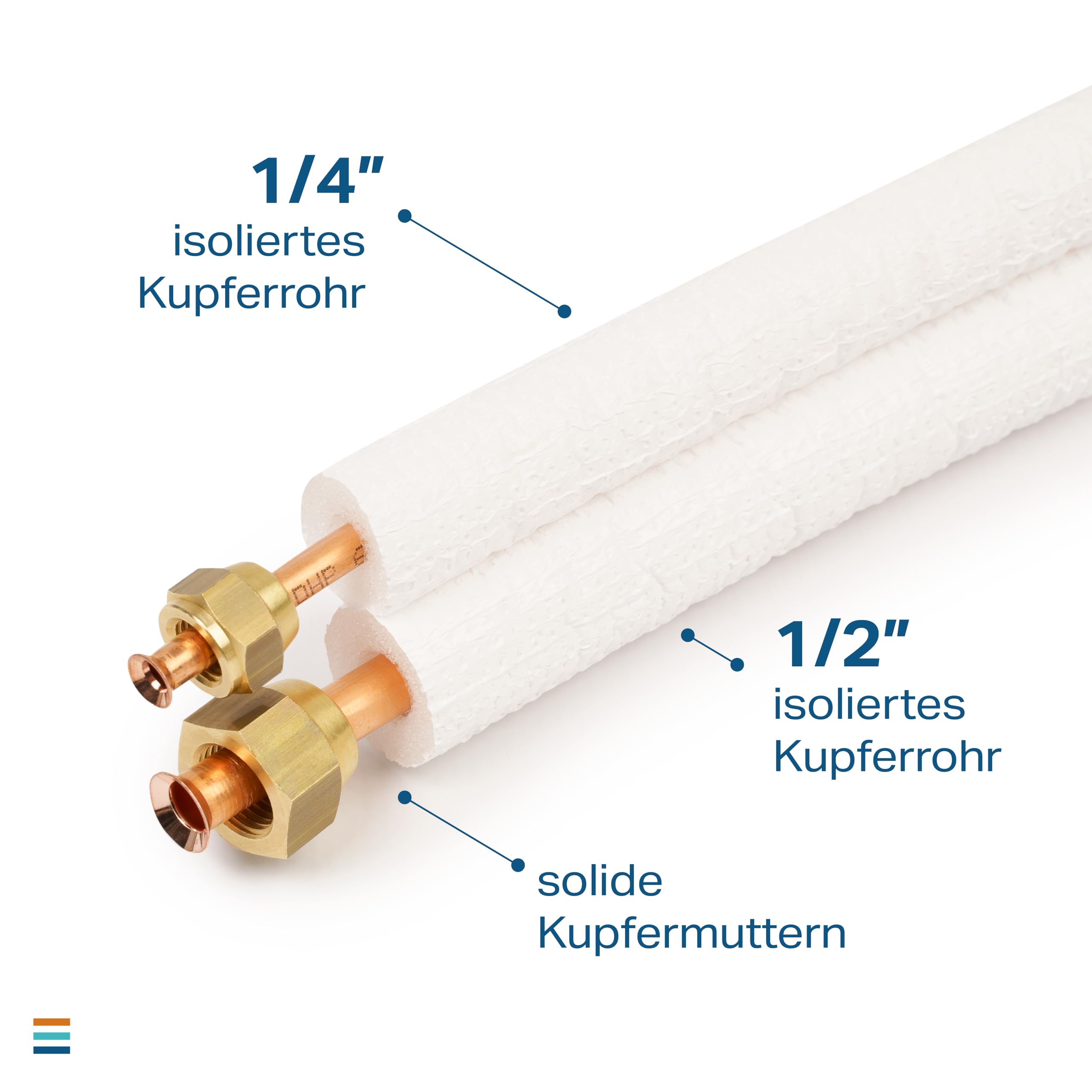 Kit complete installazione climatizzatore | Tubi rame per climatizzatore 1/4 & 1/2 | Kit per condizionatori 0,75m-25m con Staffe climatizzatore (lunghezza 4,5m)