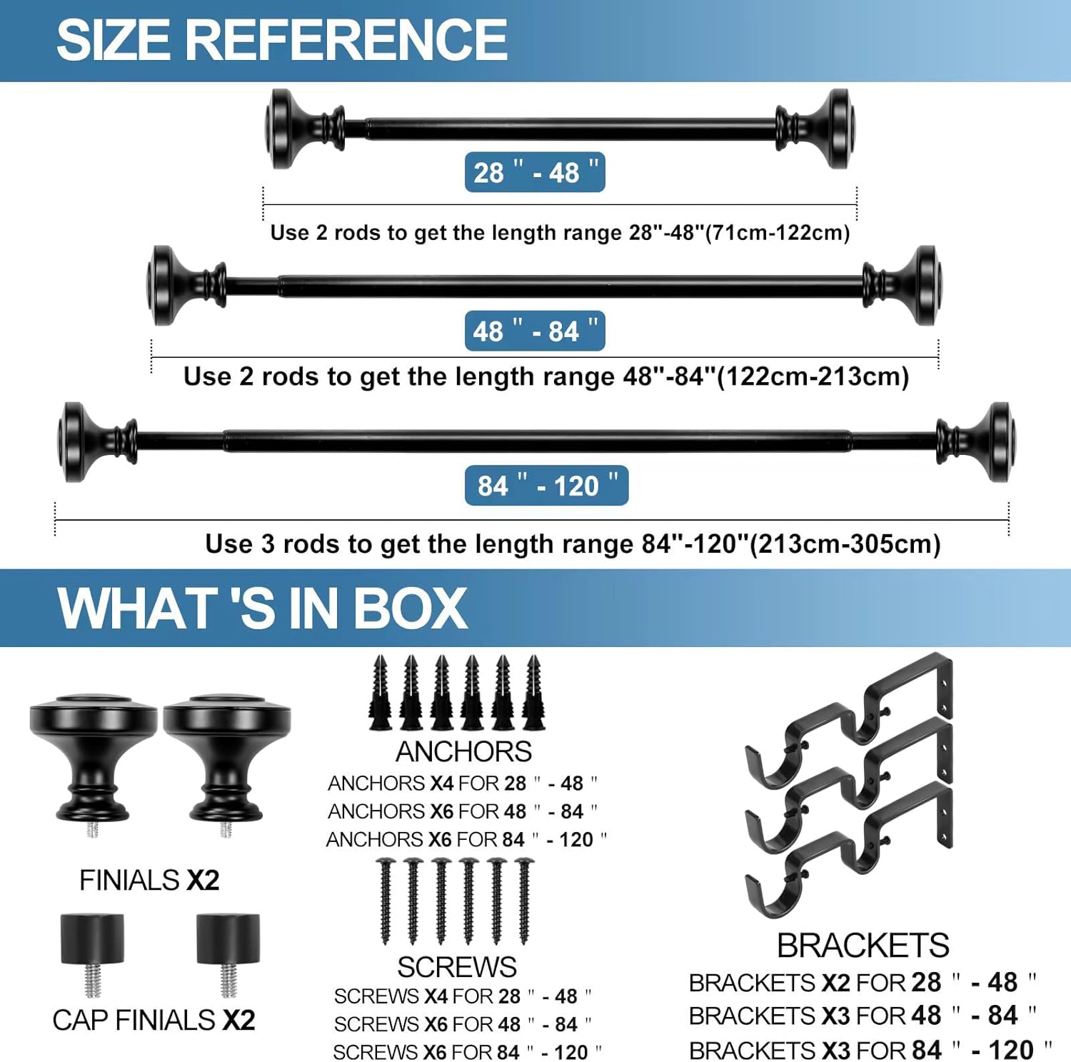 Urbanest Semplice Manhattan 1" 3/4" Double Drapery Curtain Window Rod Set - 28" to 48", Black