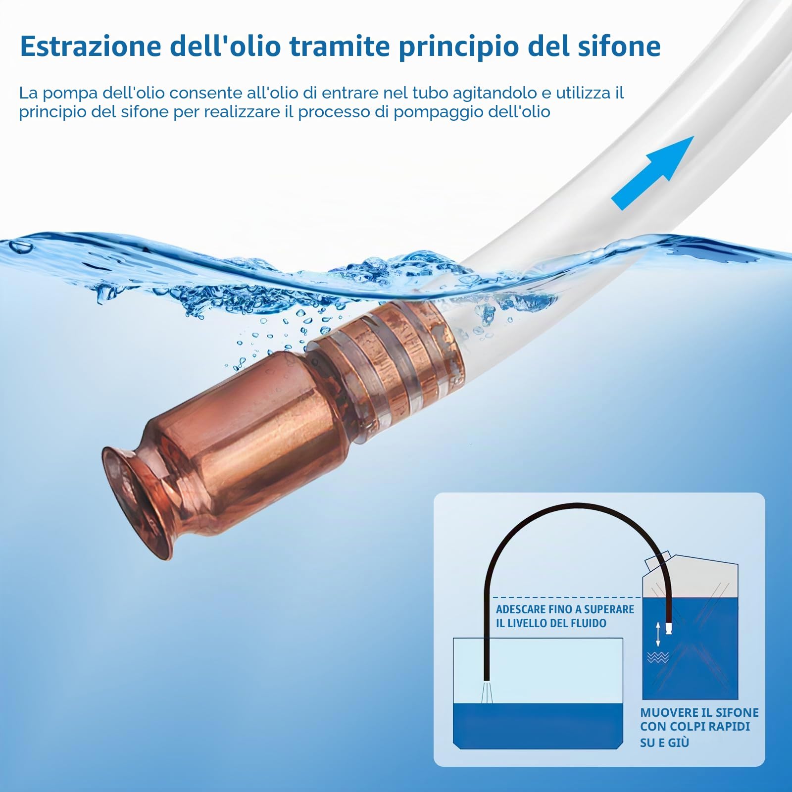 CONNECTION Tubo per pompa, 2,5 m, autoadhesivo, per sifone, carburante, pompa a mano, trasferimento olio, acqua