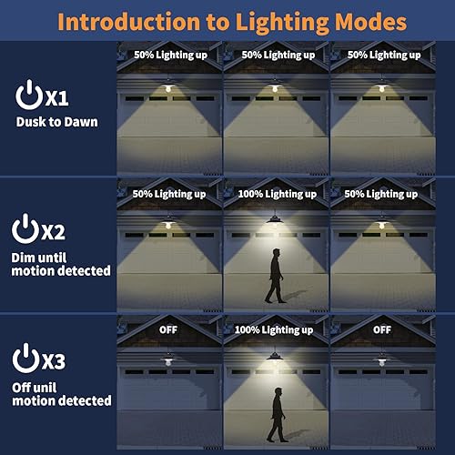 Miniatura 3 de Luz solar de granero con 3 modos de iluminación y sensor de movimiento, luz de pared solar de cuello de cisne para exteriores, IP65, luces solares