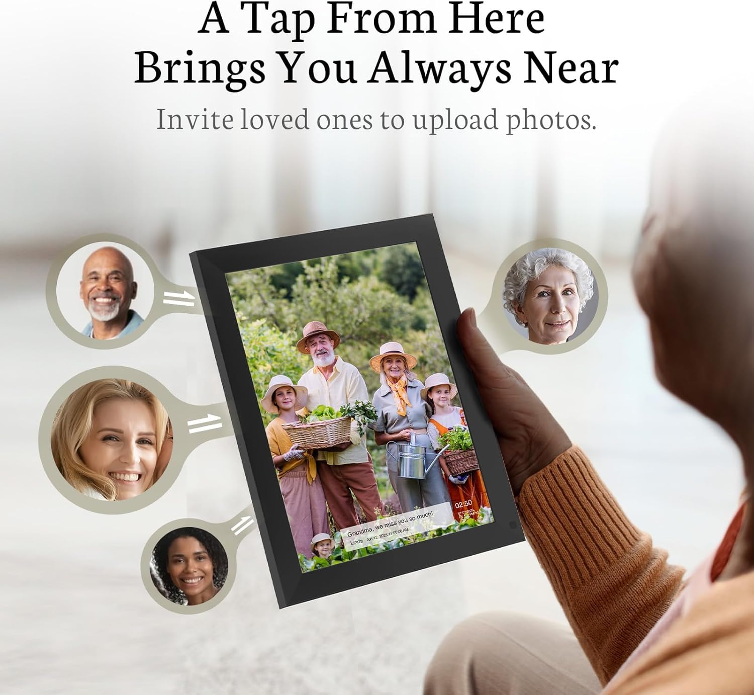 Digital picture frame displaying a family photo, with thought bubbles showing various people who can upload photos remotely