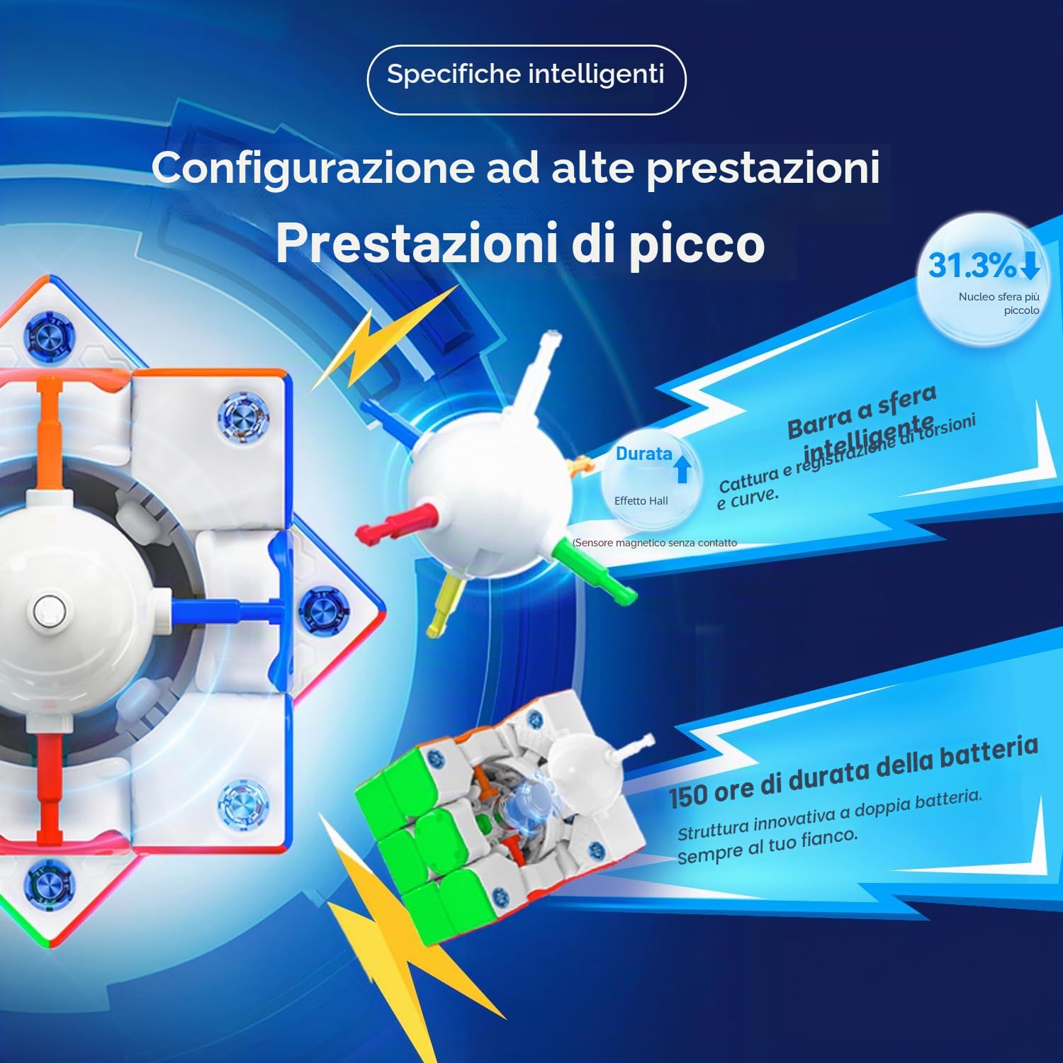 Gan 356icarryE Speed Cube Magnetico Smart Cubo 3x3, Struttura Batteria Sostituibili Intelligente Cubo Professionale Connessione Bluetooth App Online PK (Frosted)