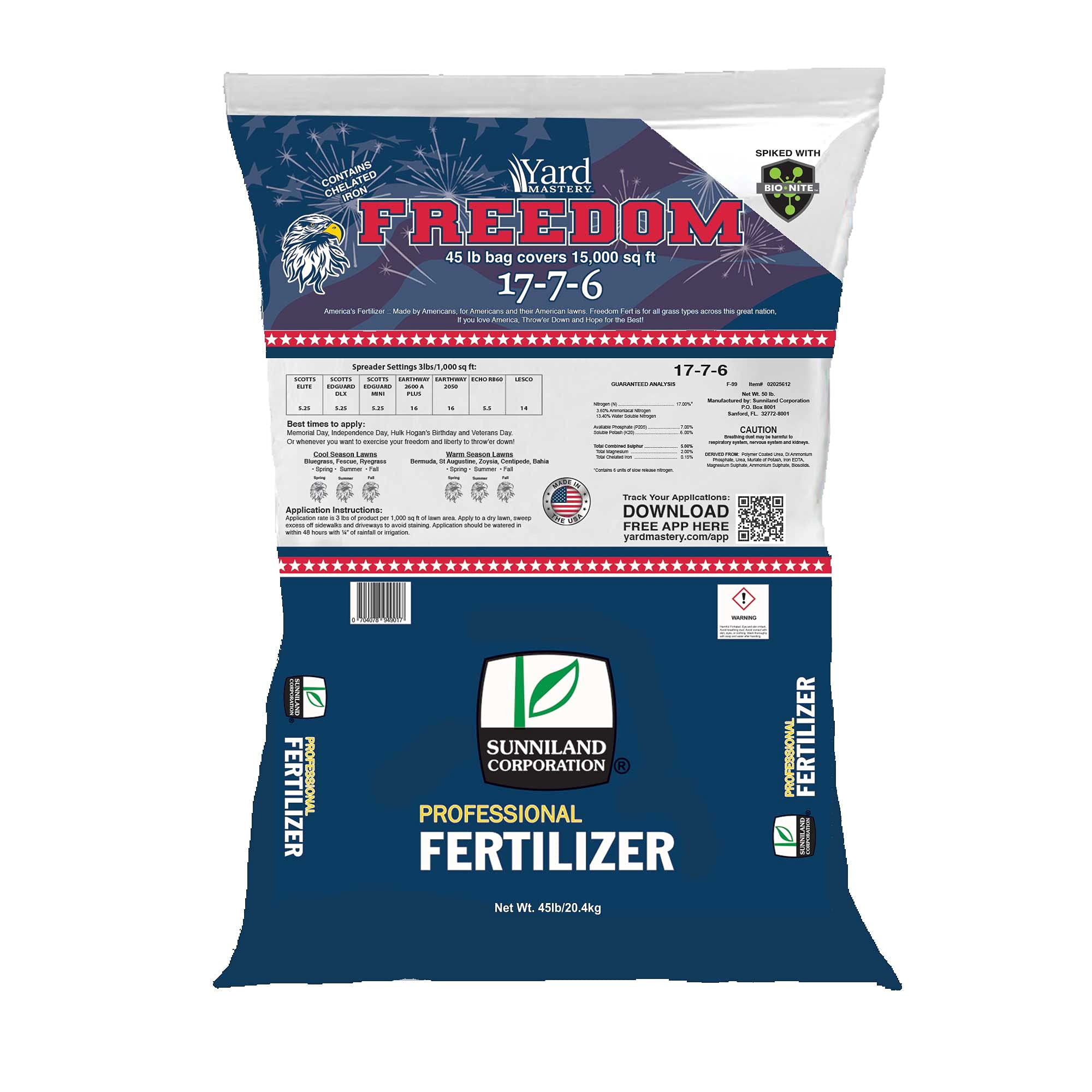 Best Granular Lawn Fertilizer vrogue.co
