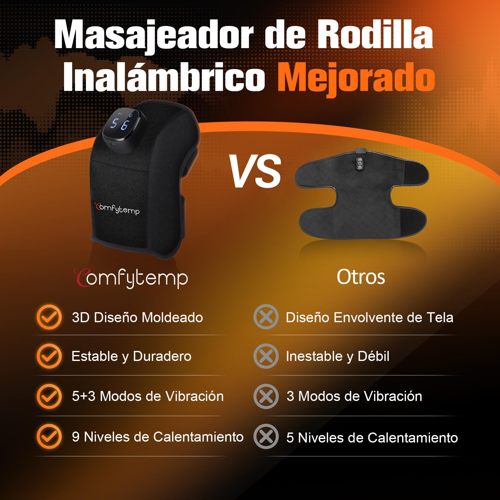 Comfytemp Almohadilla Térmica Inalámbrica para Rodilla, Masajeador 3D de Rodillas, Manta Eléctrica Portátil con 9 Calor 5 Vibración 3 Intensidad con Control APP, san Valentin Regalo