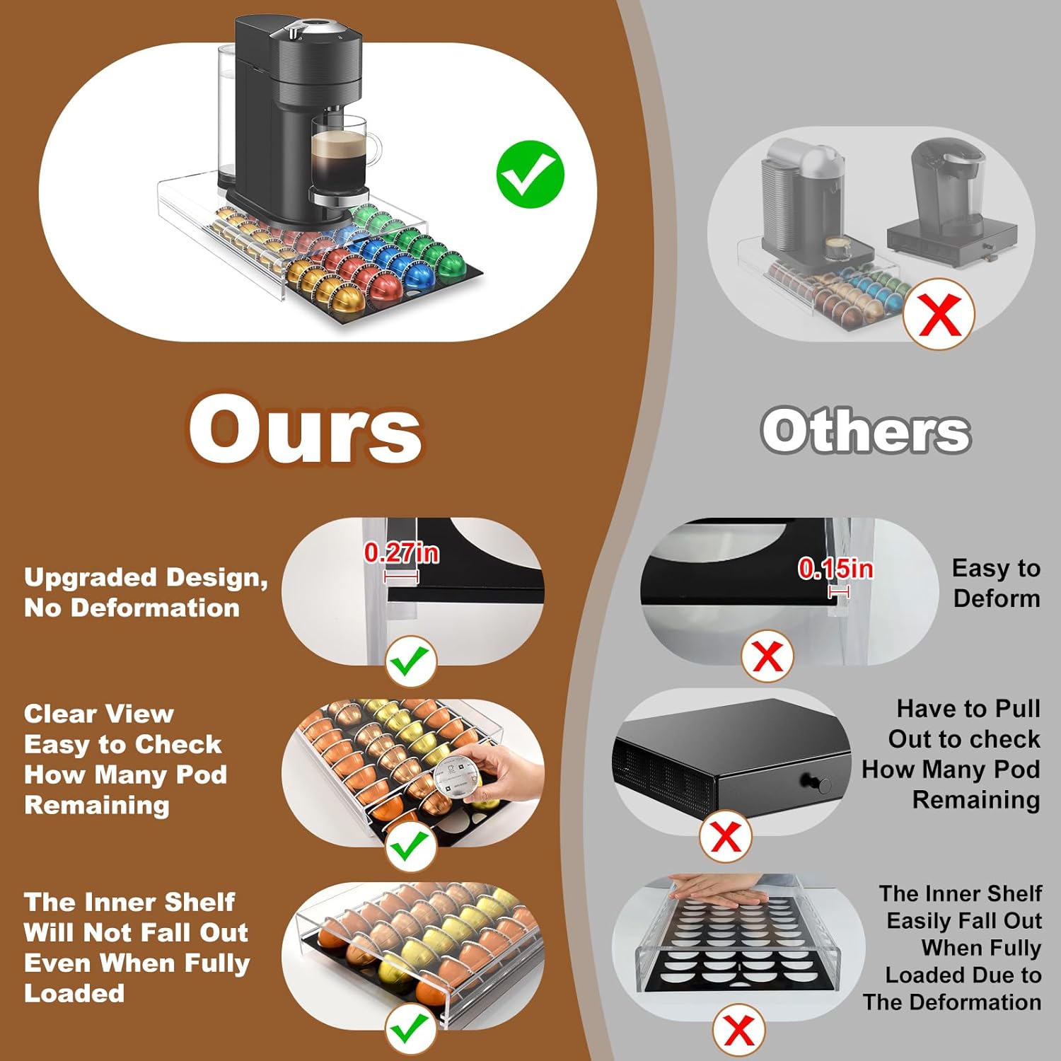 Coffee Pod Storage Drawer for Nespresso Vertuo, 40 Pods Holder Compatible with Espresso 1.35oz, Double Espresso 2.7oz, Gran Lungo 5.07oz, Mug Coffee 7.77oz, Coffee Capsule Organizer-15.2''x11''x2.8''