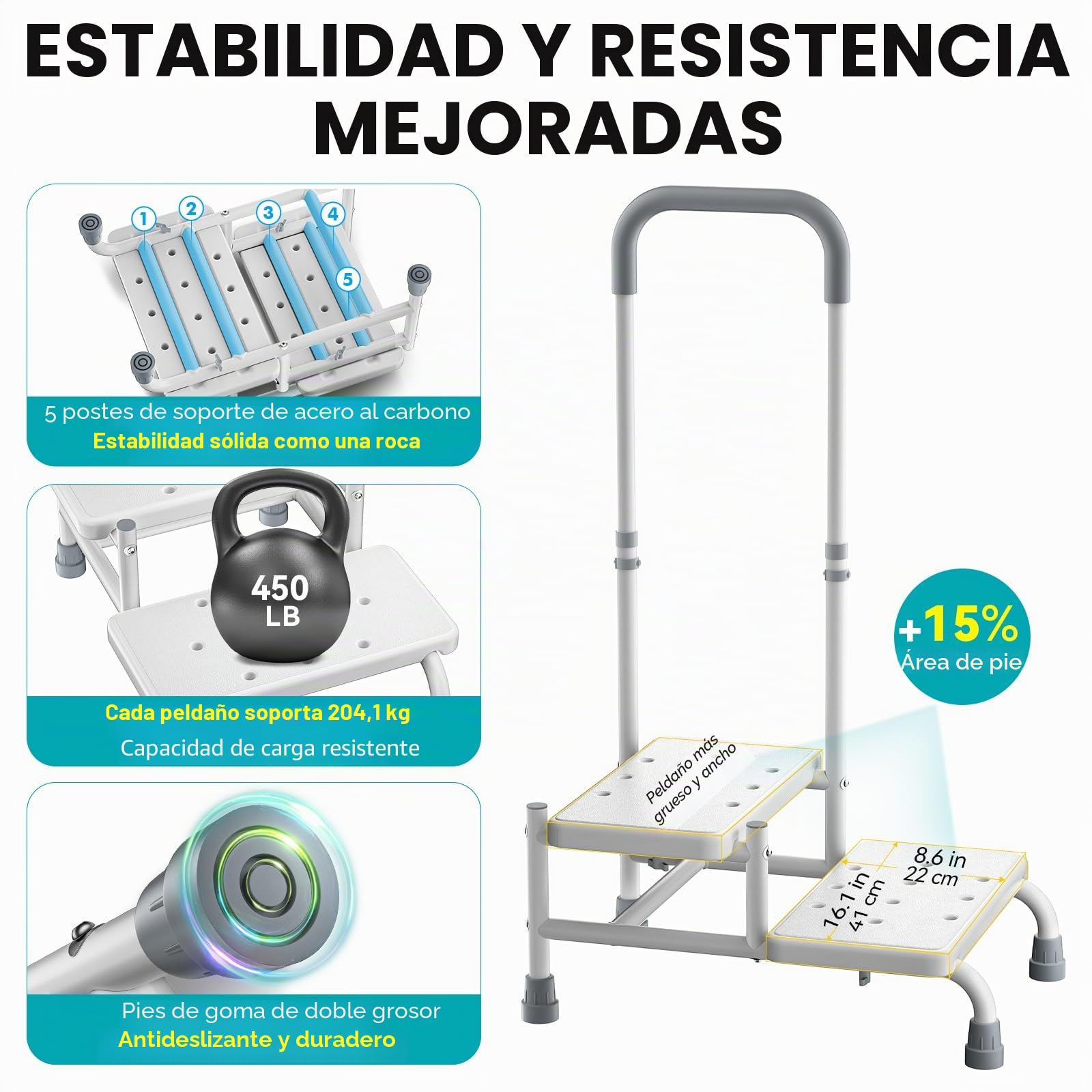 FORTEMOTUS Ayuda de Acceso Ducha del Baño - Ayuda de Entrada con Asa para Bañera Personas Mayores y Discapacitadas y 2 Escalones Ideal para Bañera, Cama y Coche, Blanco