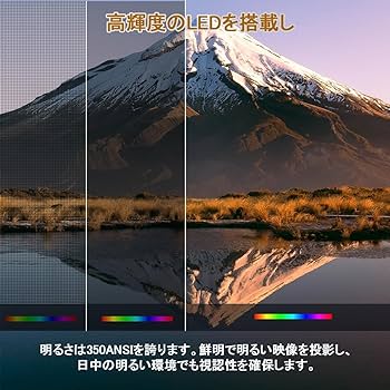 Amazon.co.jp: 【180°回転 & 自動台形補正】プロジェクター 小型