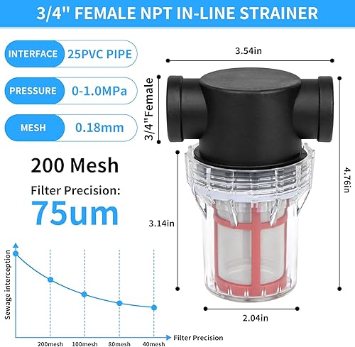 Miniatura 2 de Colador en línea hembra NPT de 34 pulgadas, accesorio de filtro de sedimento de manguera de jardín, con pantalla de acero inoxidable de malla 200