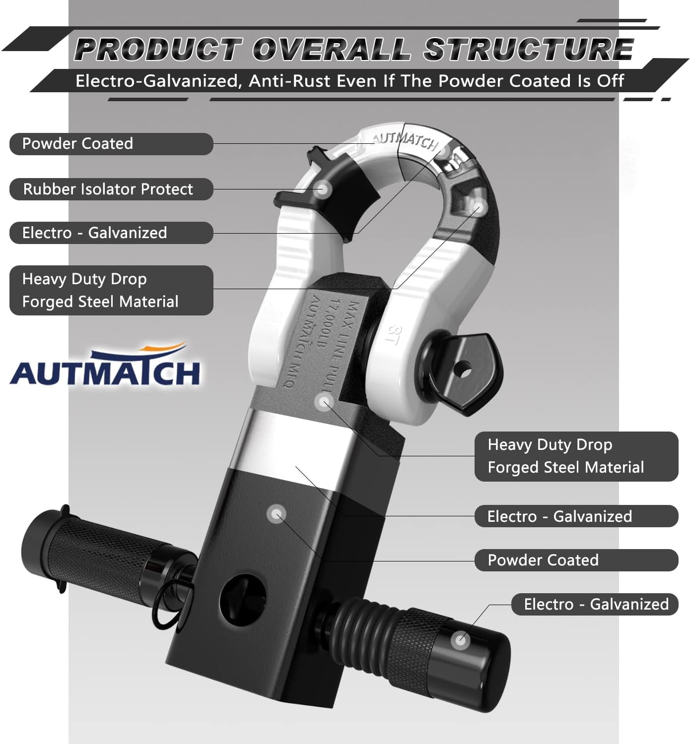 AUTMATCH Shackle Hitch Receiver 2" with 3/4" Mega D Ring Shackle and 5/8" Trailer Hitch Lock Pin, 68,000 Lbs Break Strength Heavy Duty Receiver Towing Kit for Off-Road Vehicle Recovery, Black & White