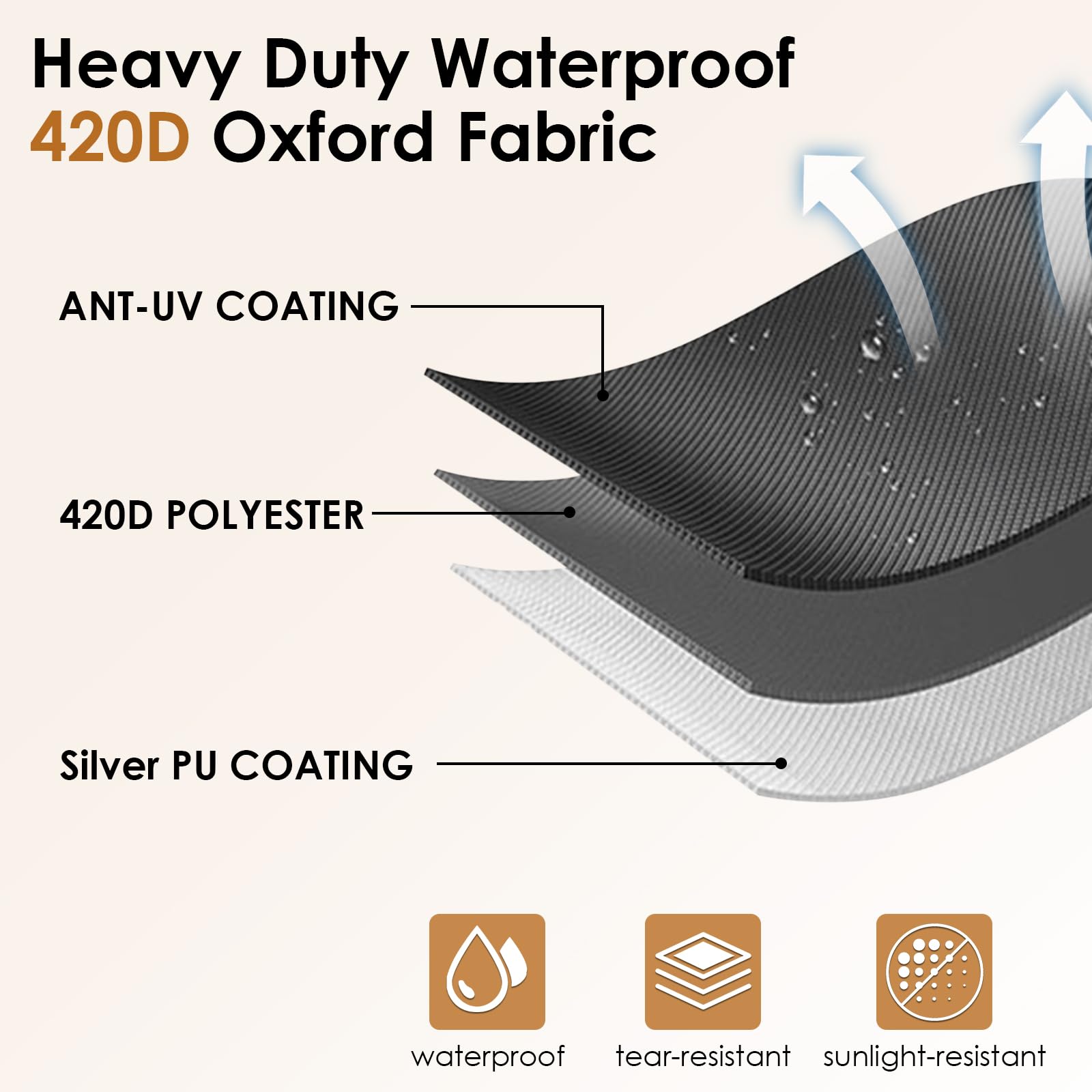 Safipotts Sandbox Cover, Heavy Duty Waterproof Sand Box Cover, Suitable Use as Kids' Outdoor Square Sandbox Lid (Black, 60