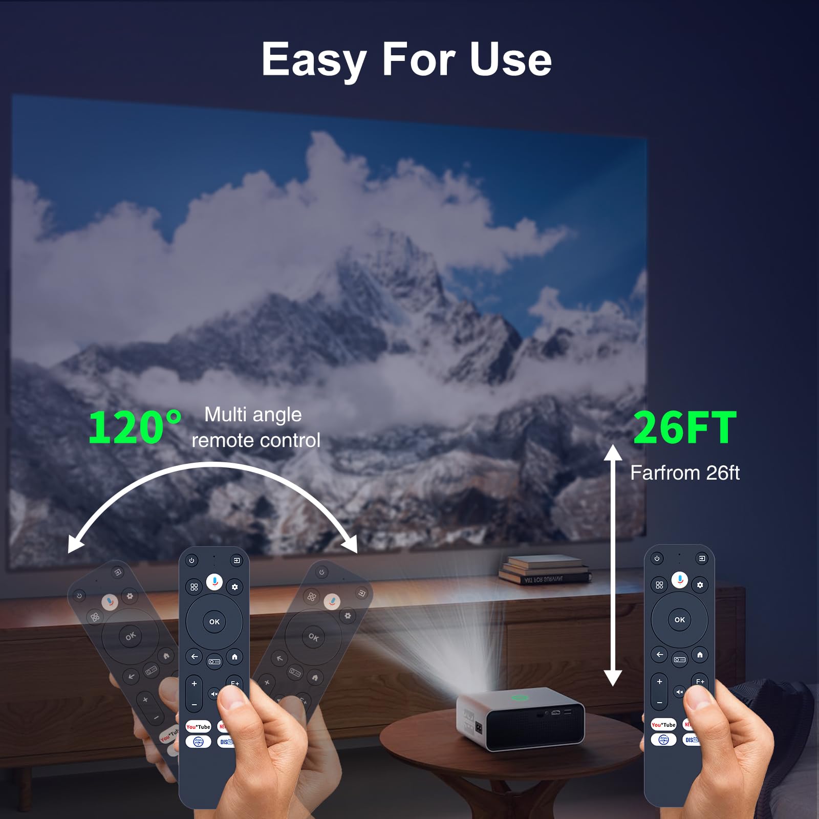 Ersatzfernbedienung, kompatibel mit ZCGIOBN Smart 4K, CAIWEI, Wanbo Mozart 1 M1, ETOE E3,Whale pro sowie ULTIMEA Nova C40 Projektoren und ETOE E3 / Whale Pro.