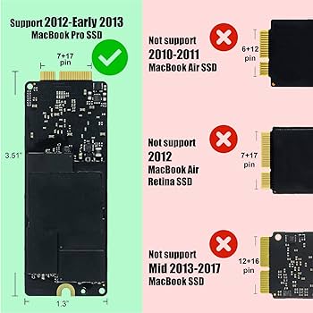 MacBookアクセサリー MACBOOK Pro 2012 A1398 SSD Original SSD Solid State Drive for Macbook Pro Air Retina